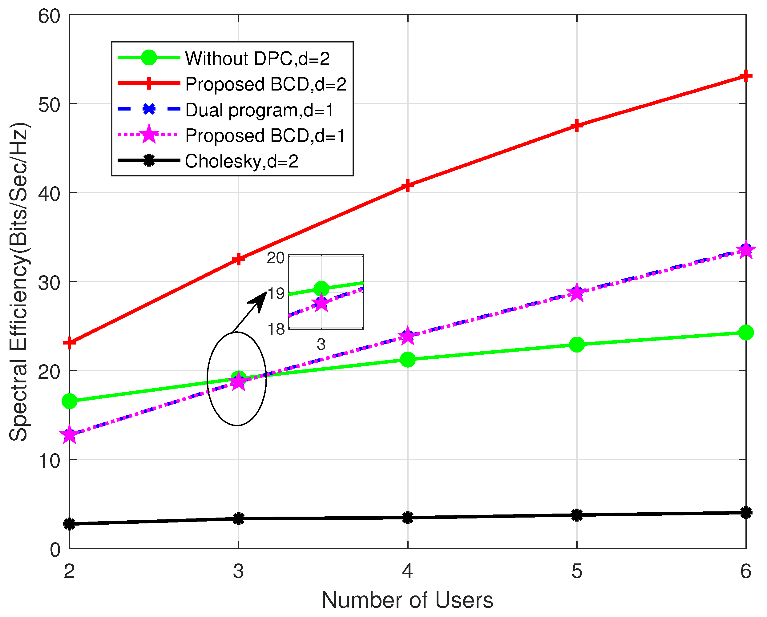 Electronics 13 01846 g004