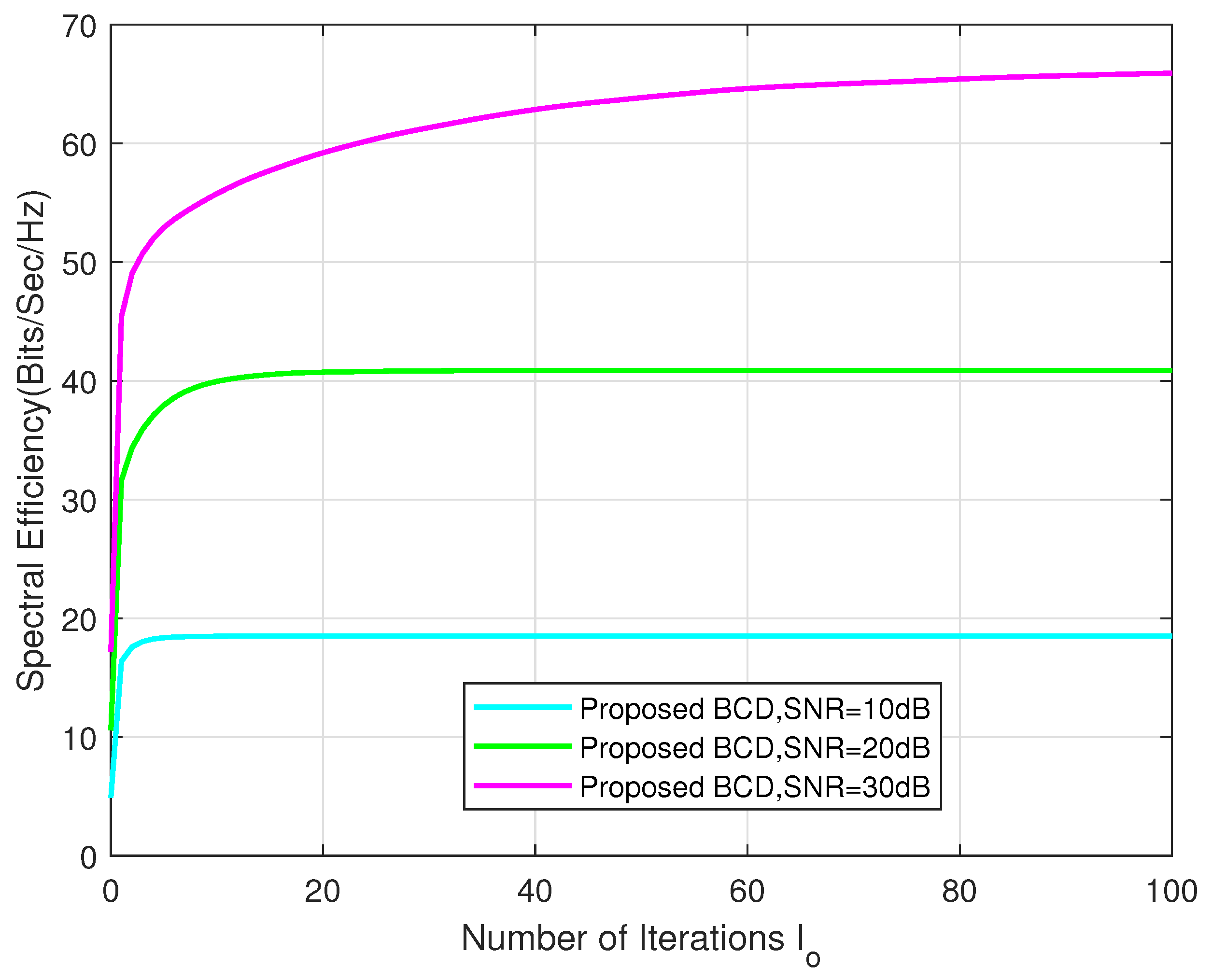 Electronics 13 01846 g006