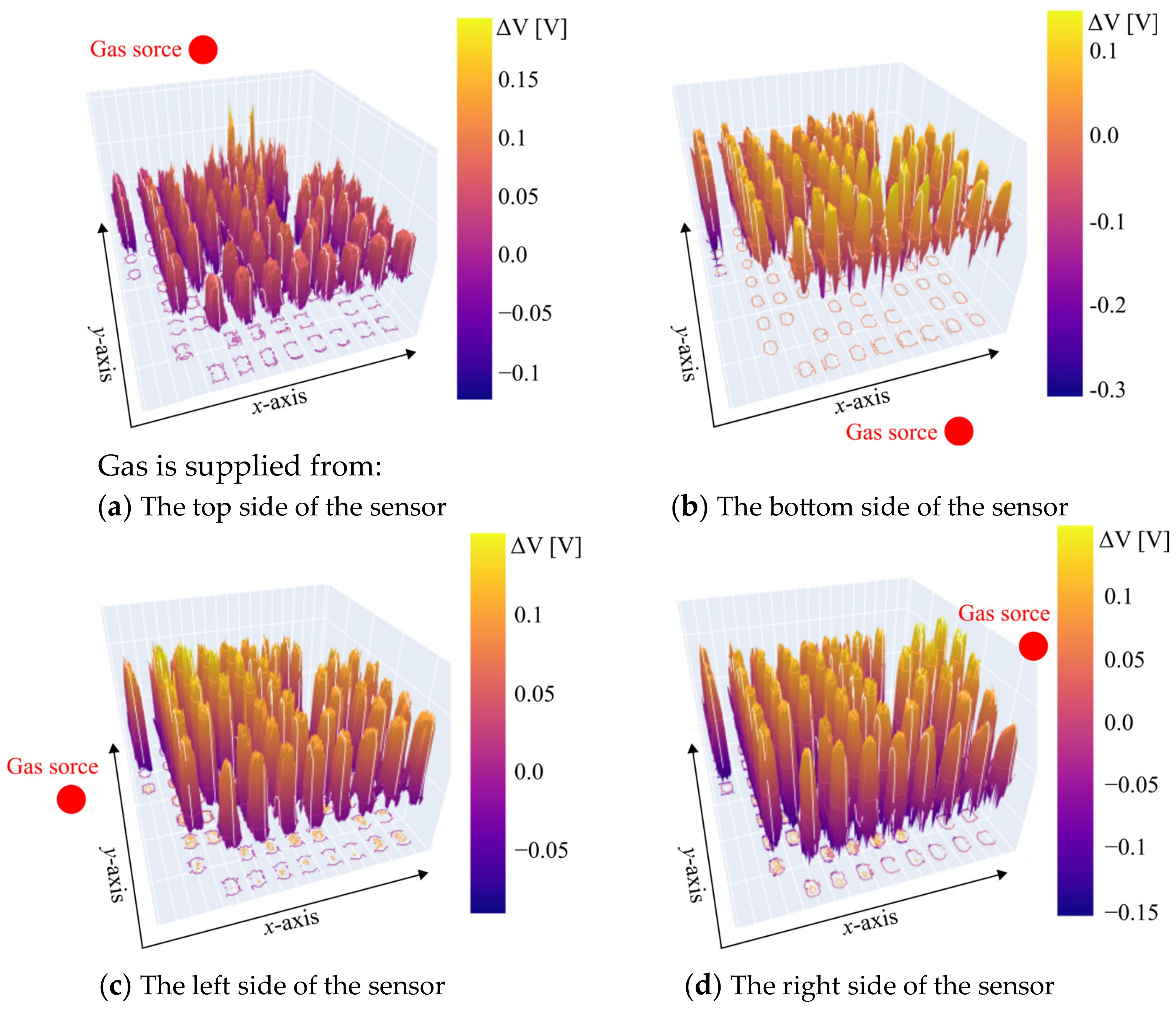 Electronics 13 01847 g015