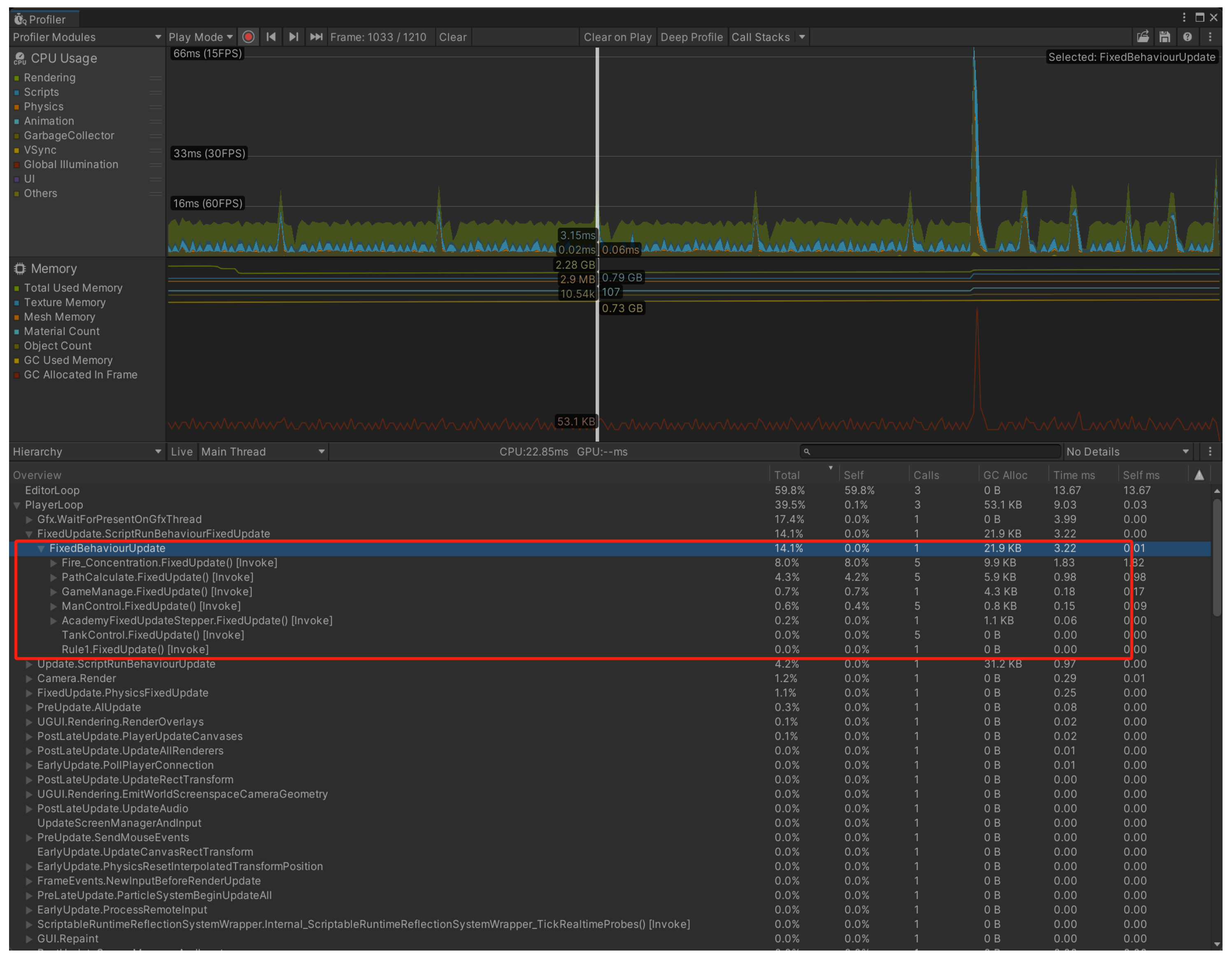 Electronics 13 01848 g008