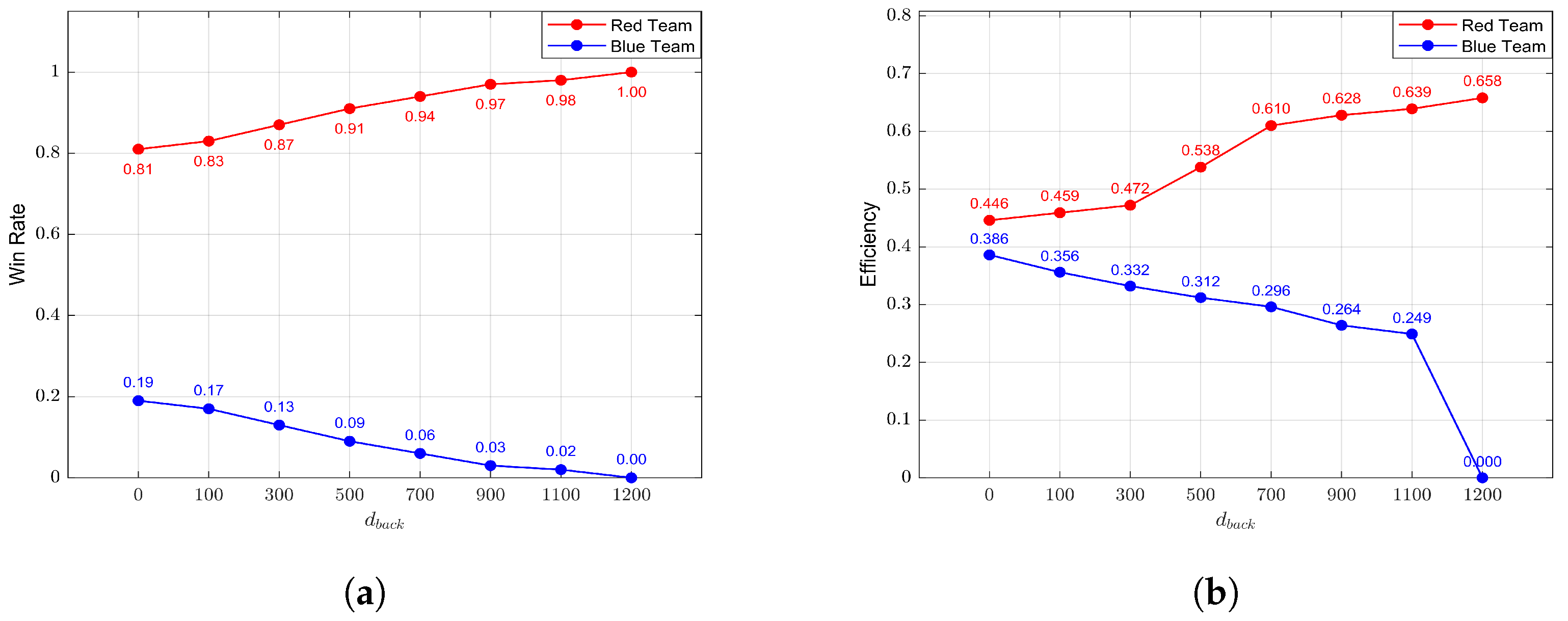 Electronics 13 01848 g011
