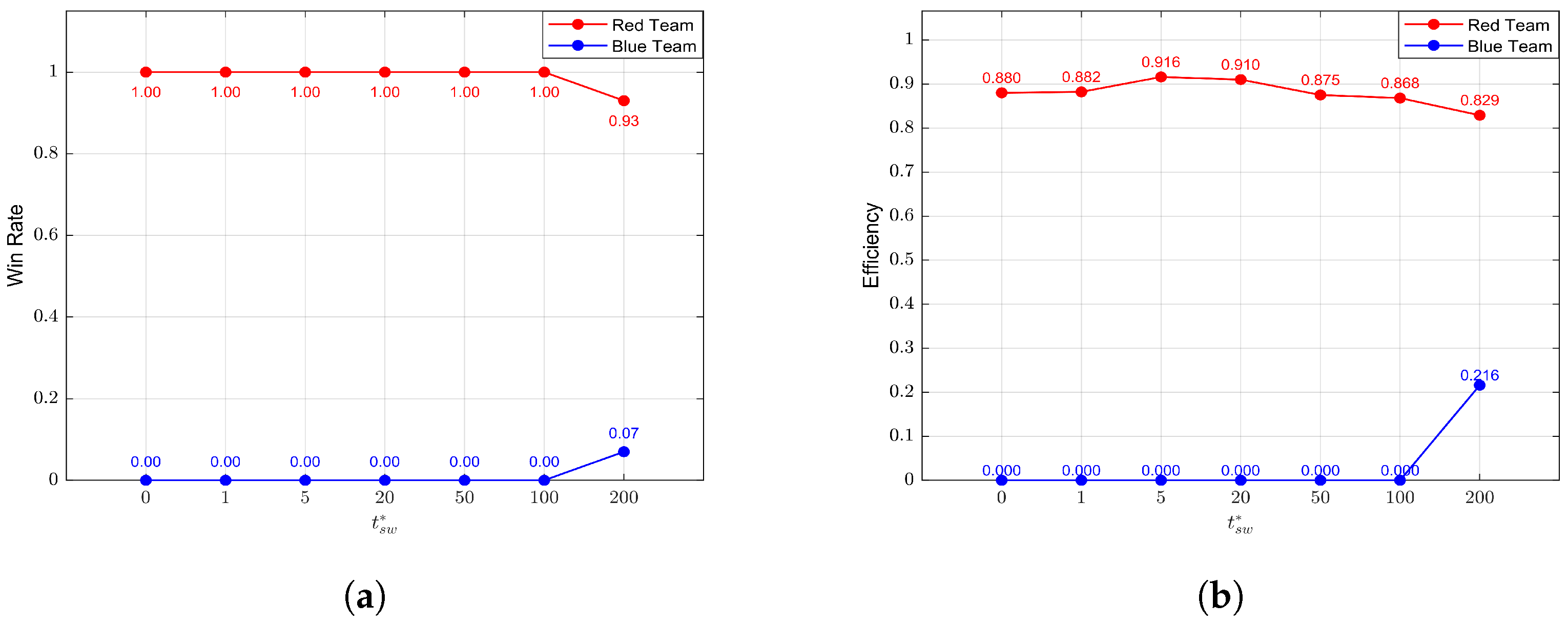 Electronics 13 01848 g015