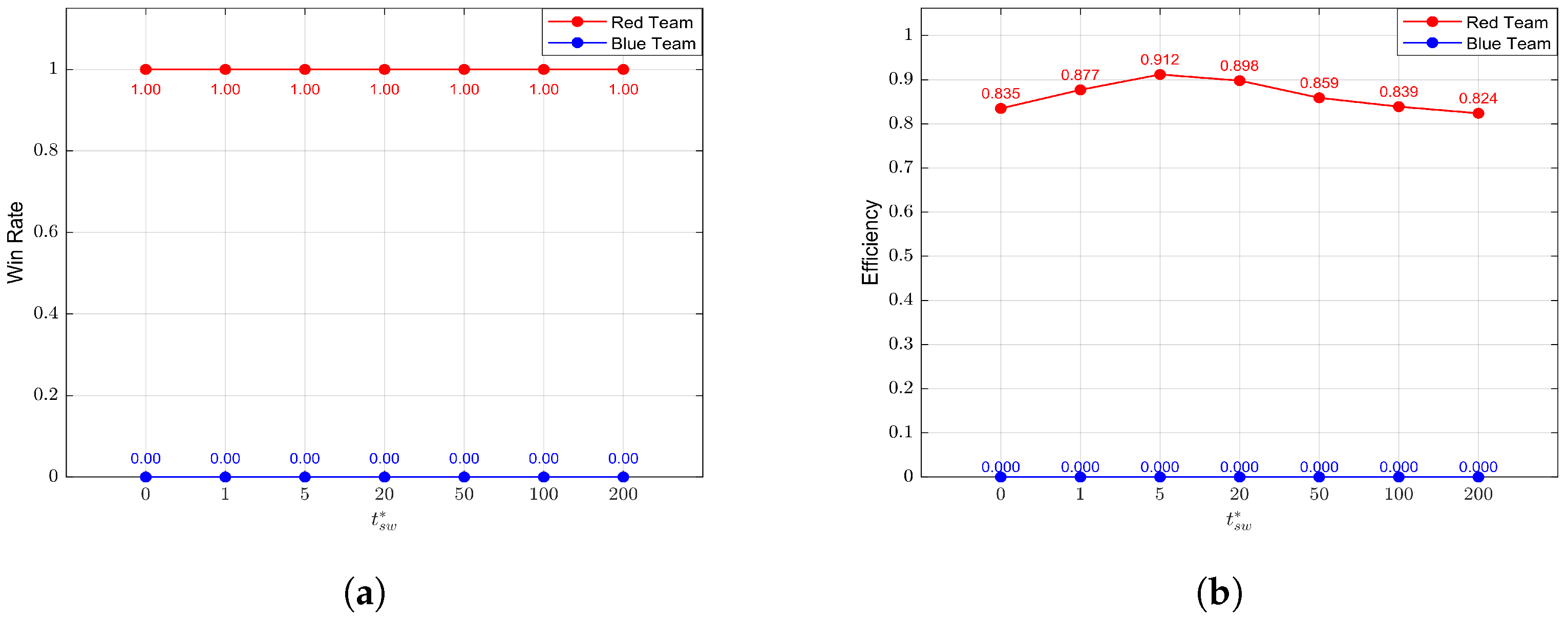 Electronics 13 01848 g016