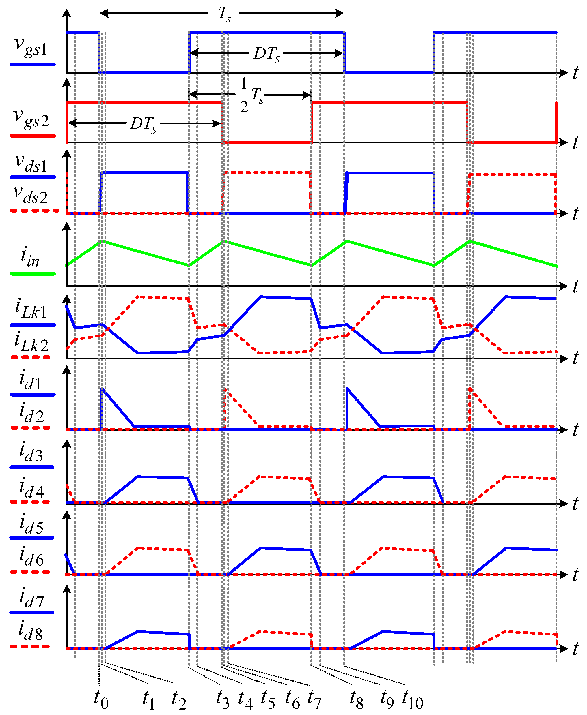 Electronics 13 01851 g004