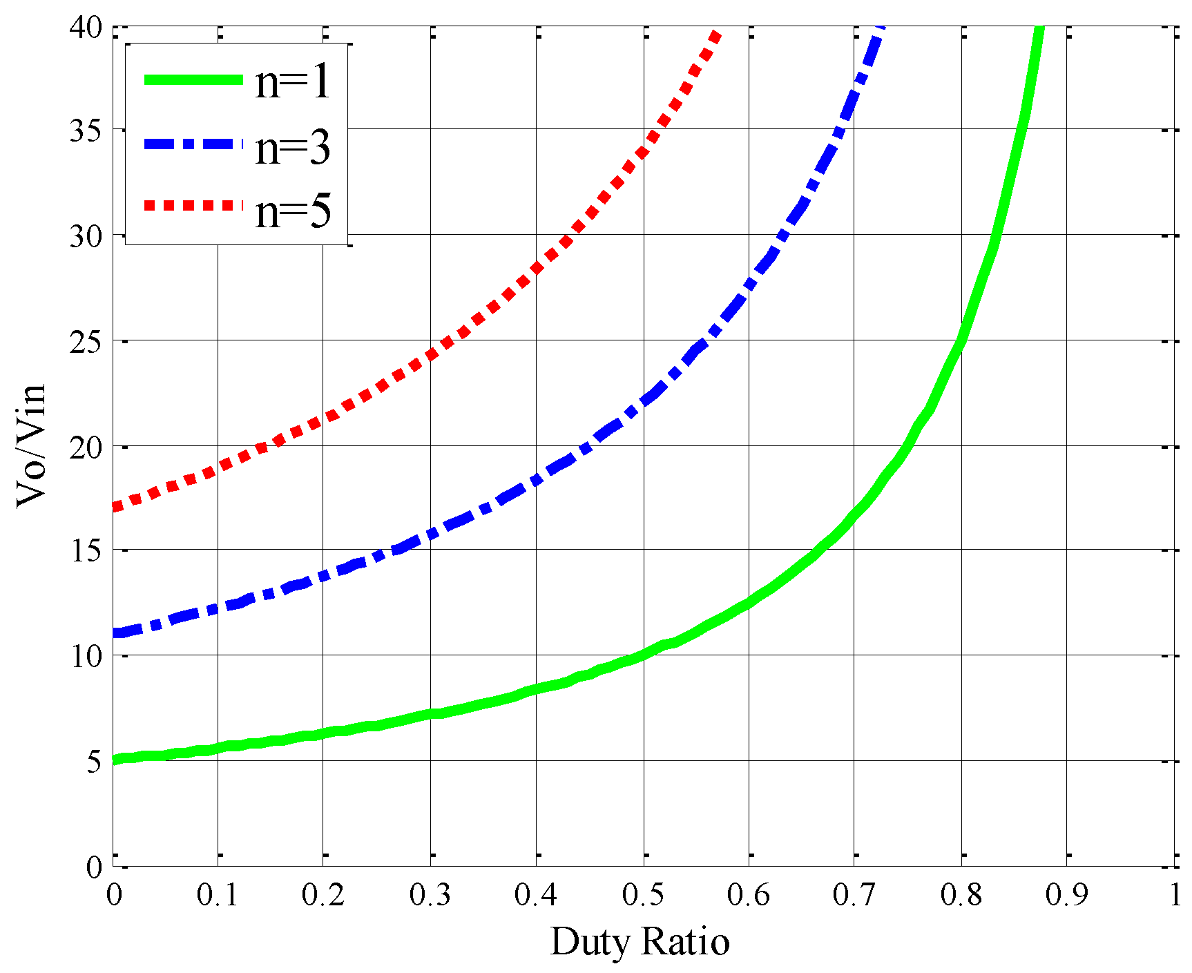 Electronics 13 01851 g006