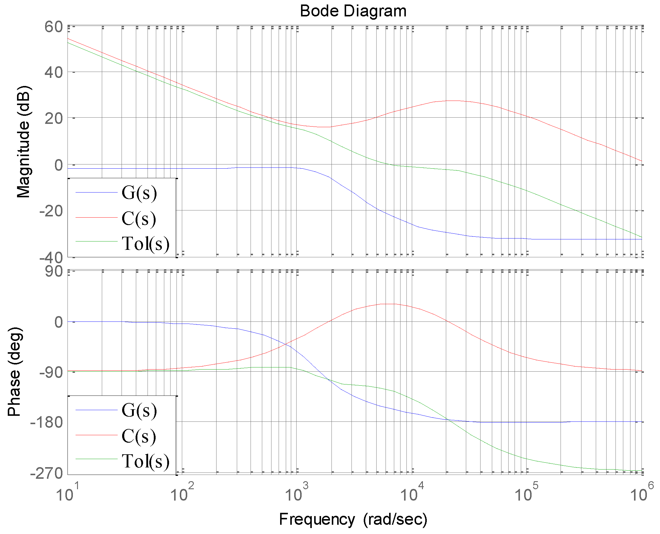 Electronics 13 01851 g011