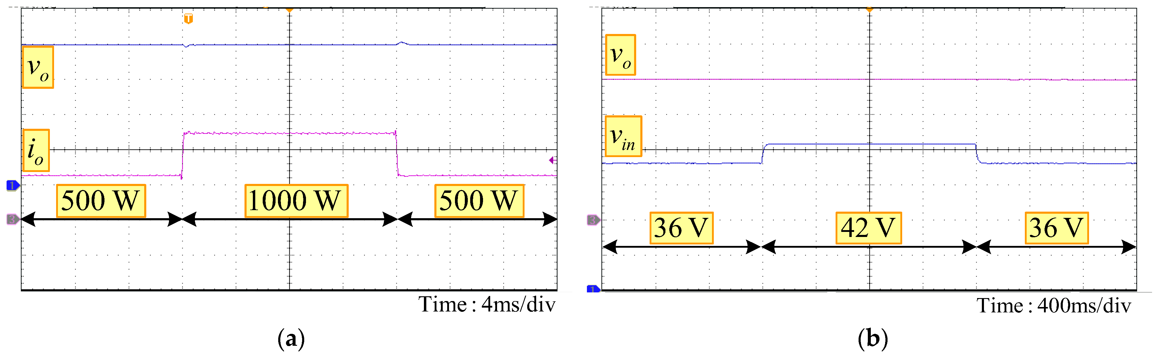 Electronics 13 01851 g015