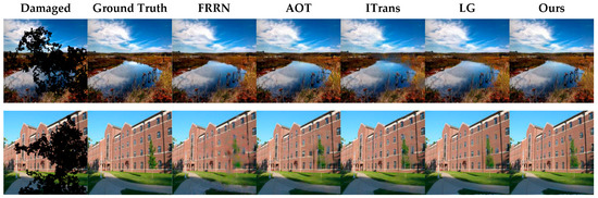 Electronics | Free Full-Text | Hierarchical Vector-Quantized ...