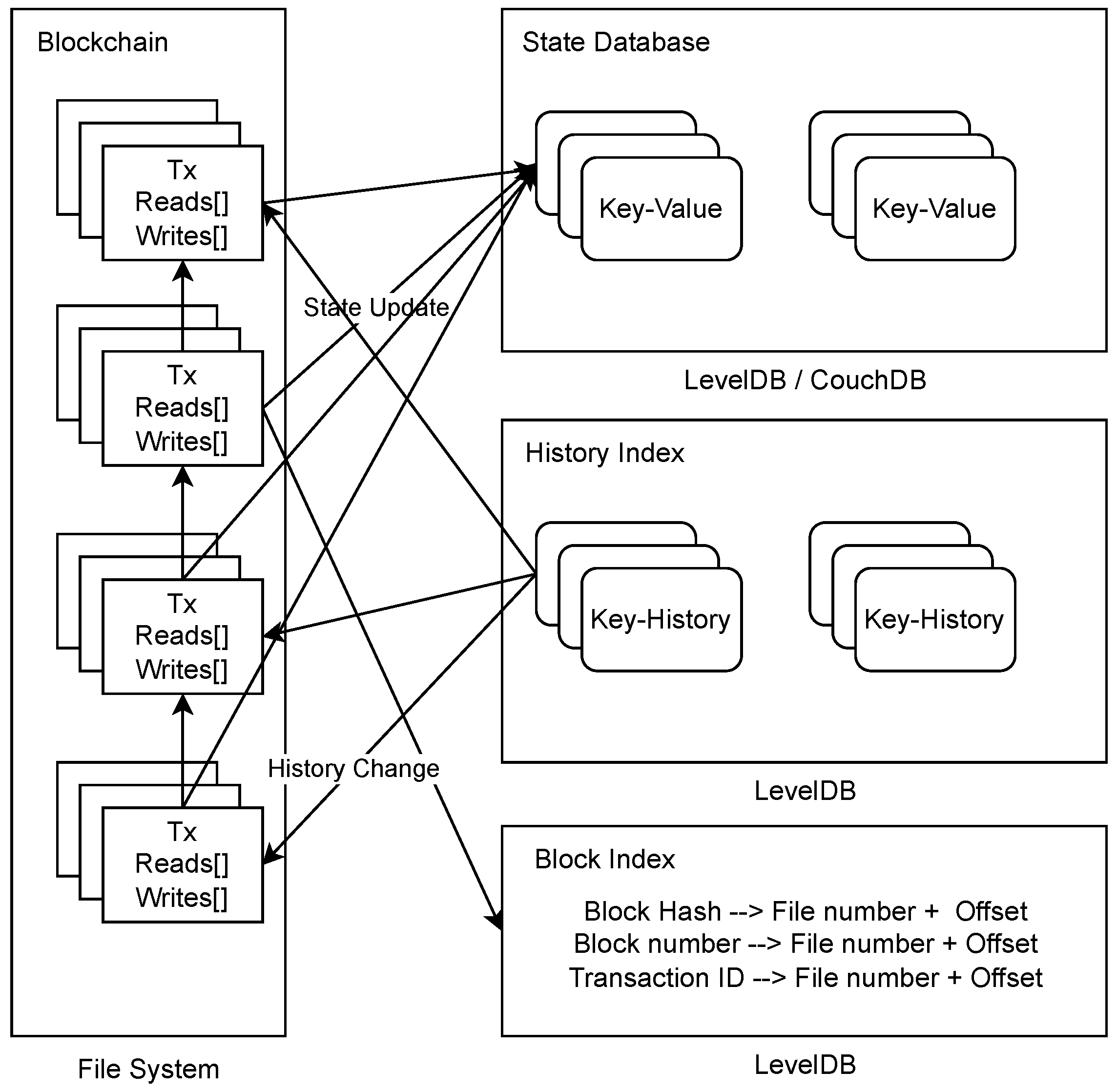 Electronics 13 01854 g001
