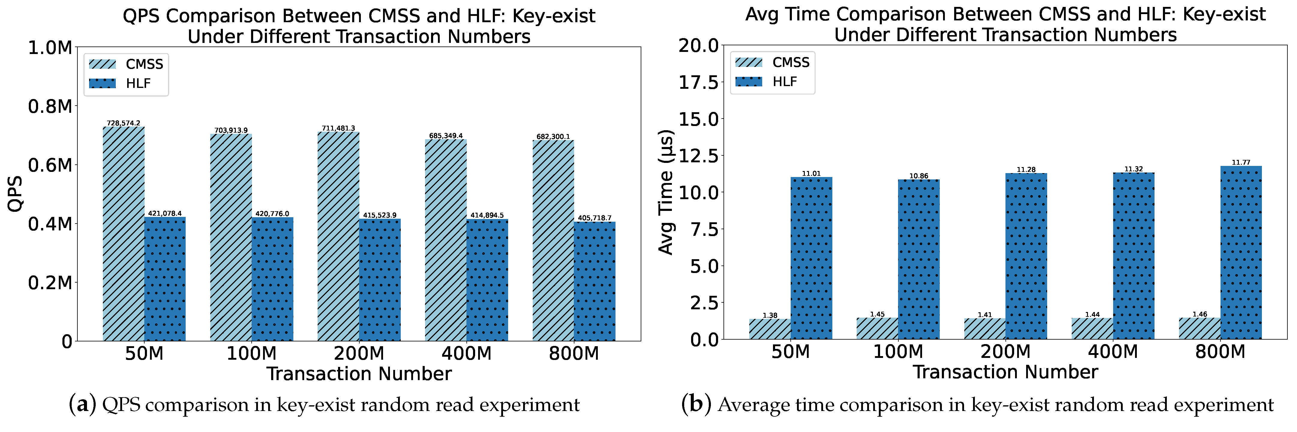 Electronics 13 01854 g009