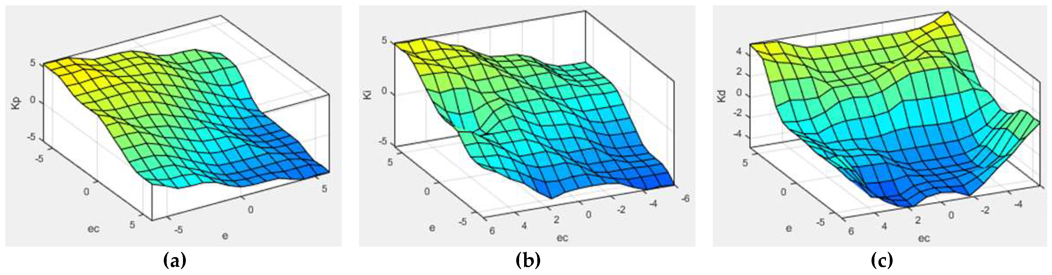 Electronics 13 01855 g004