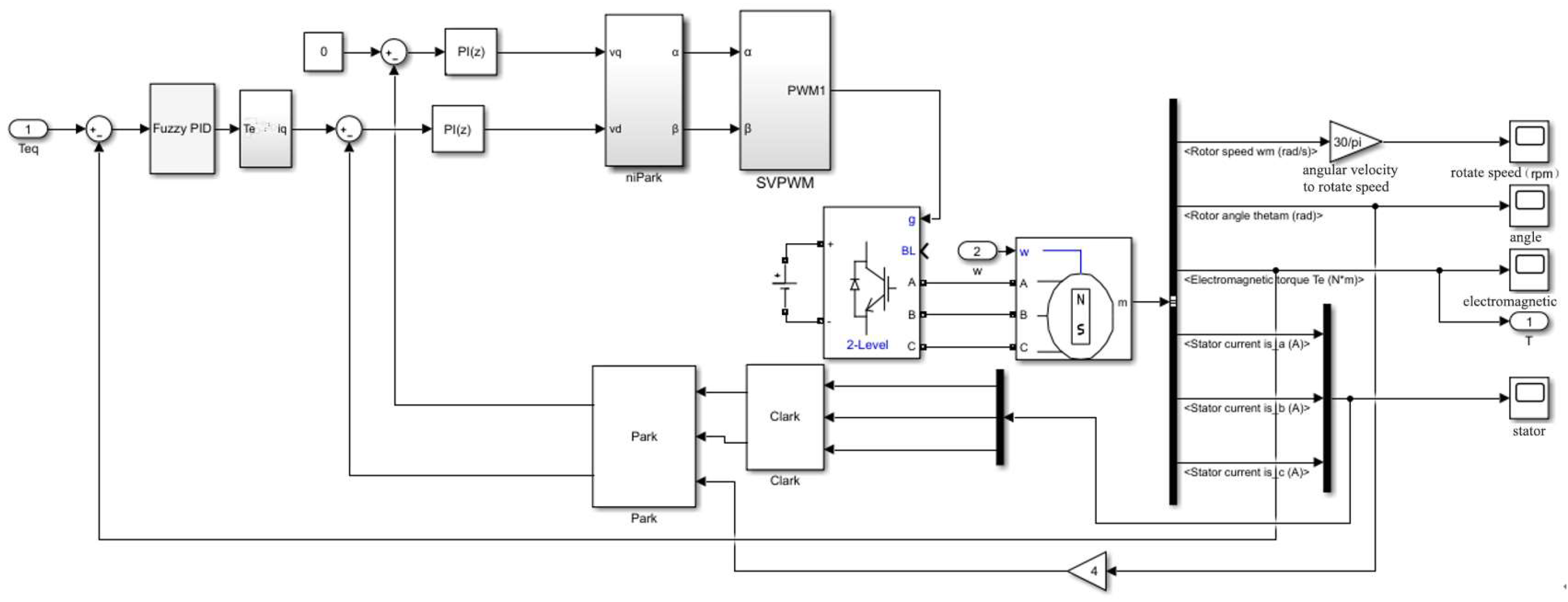 Electronics 13 01855 g006