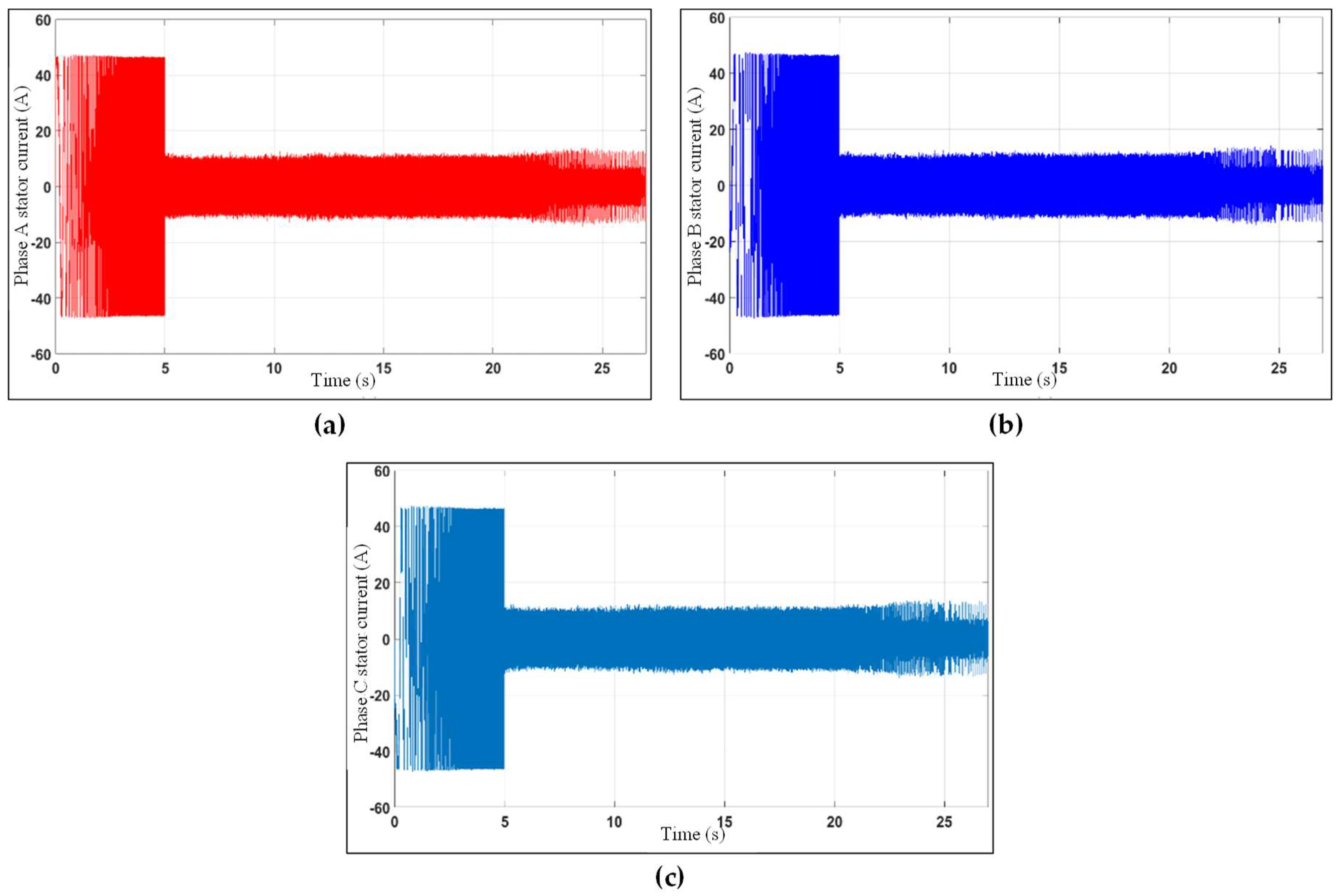 Electronics 13 01855 g008