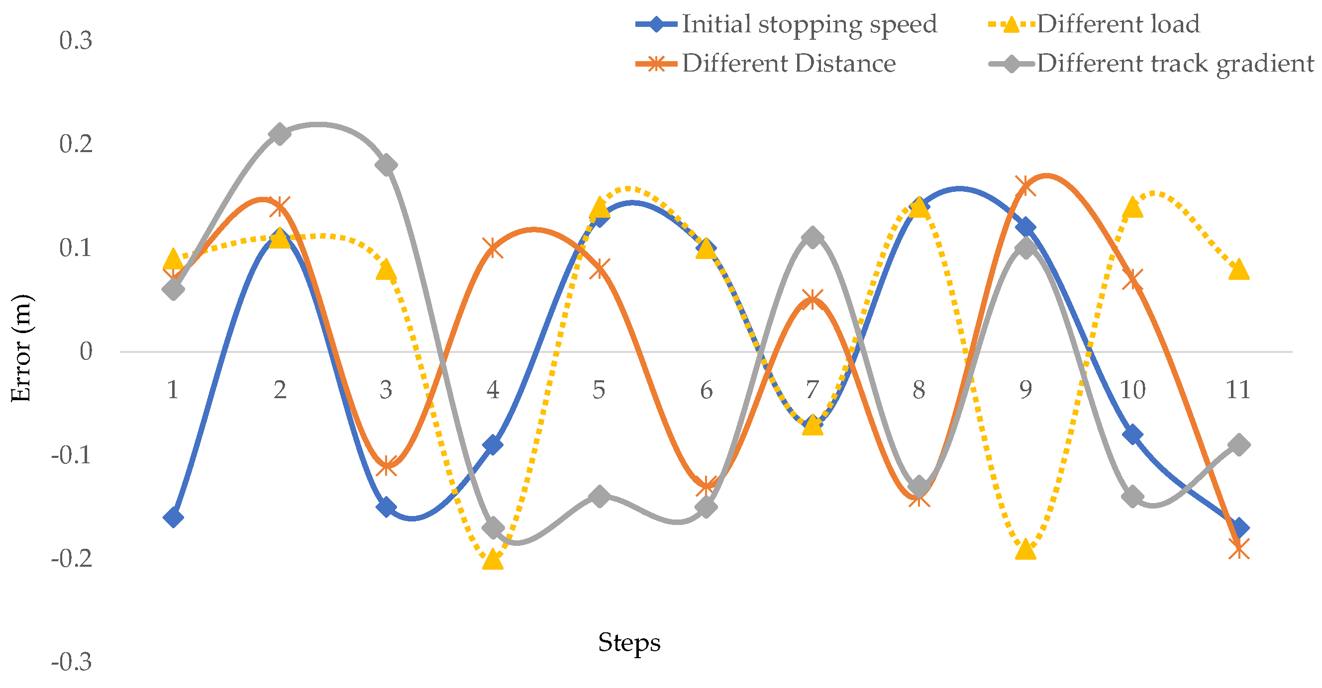 Electronics 13 01855 g014