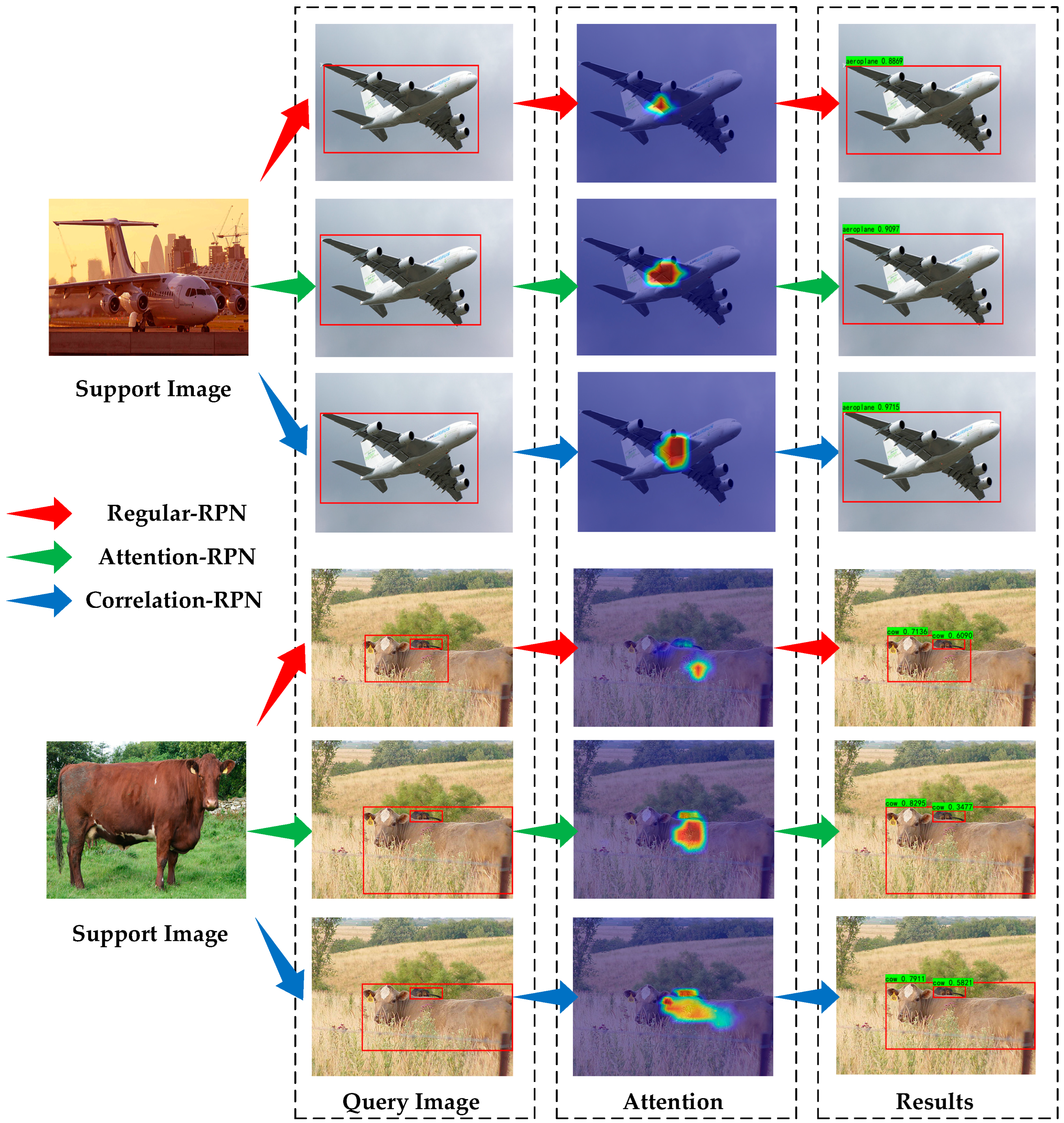 Electronics 13 01856 g005