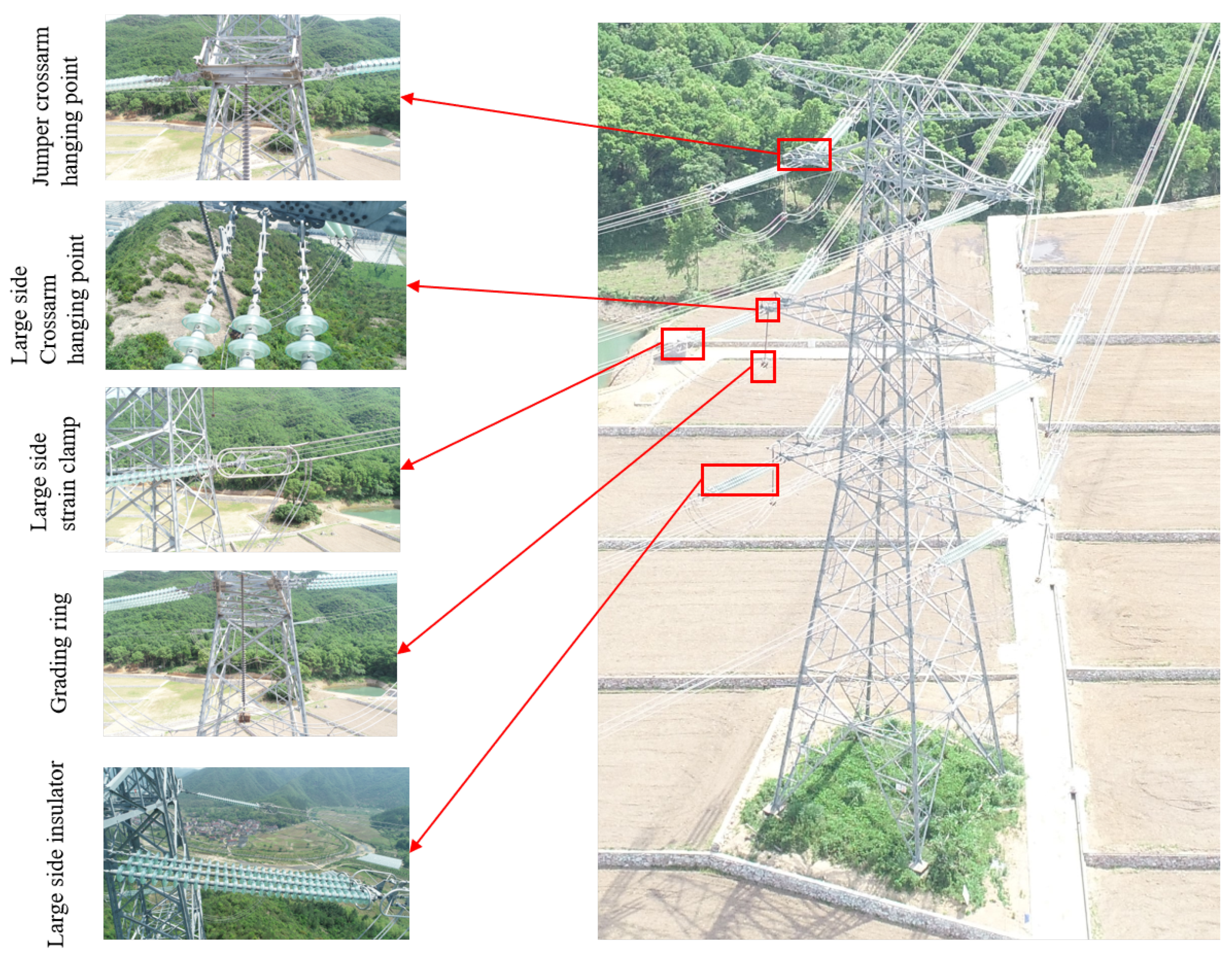 Electronics 13 01858 g002