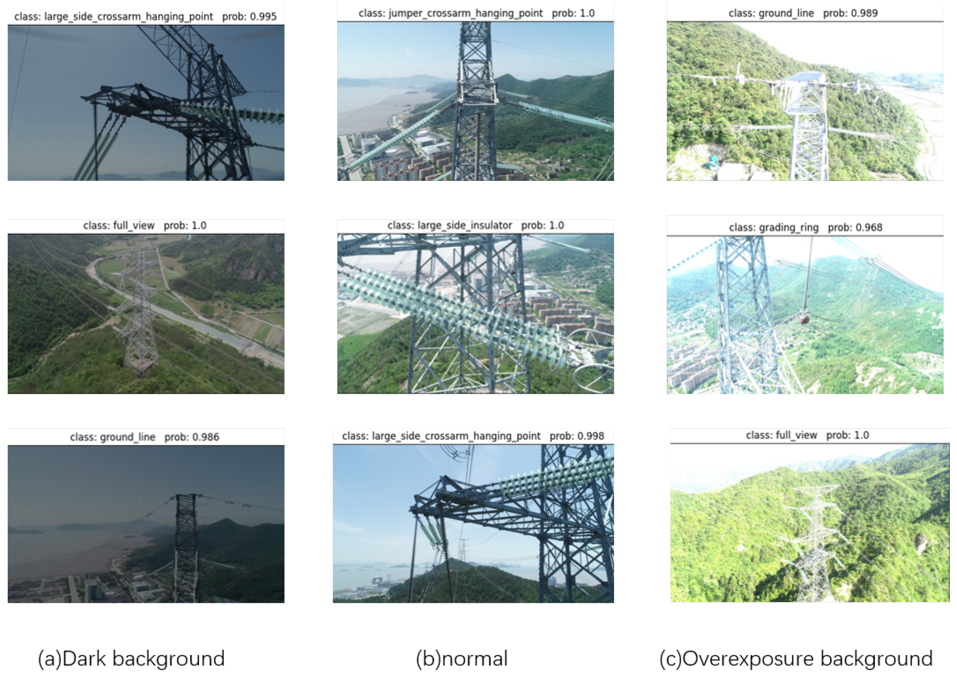 Electronics 13 01858 g011