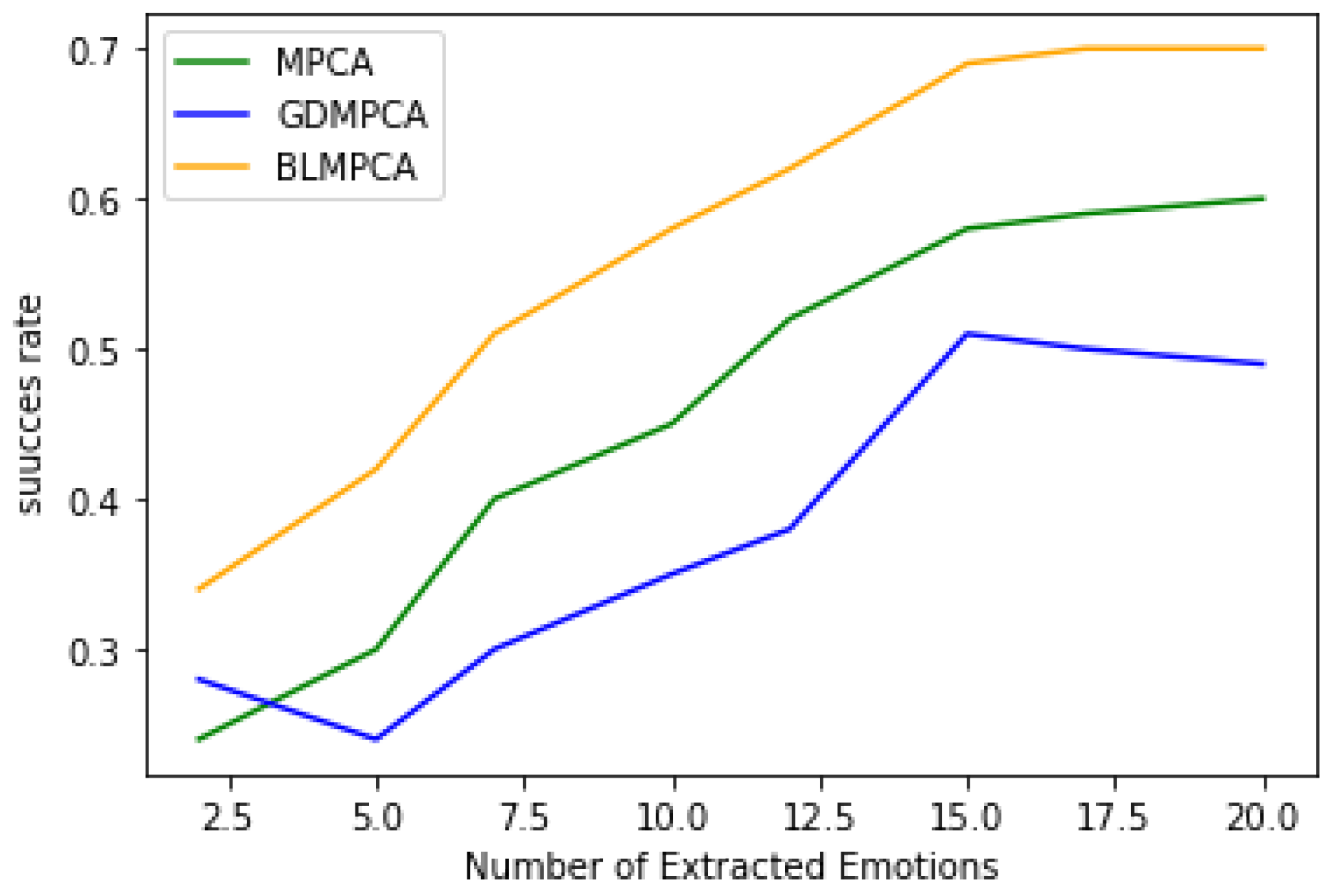 Electronics 13 01859 g002