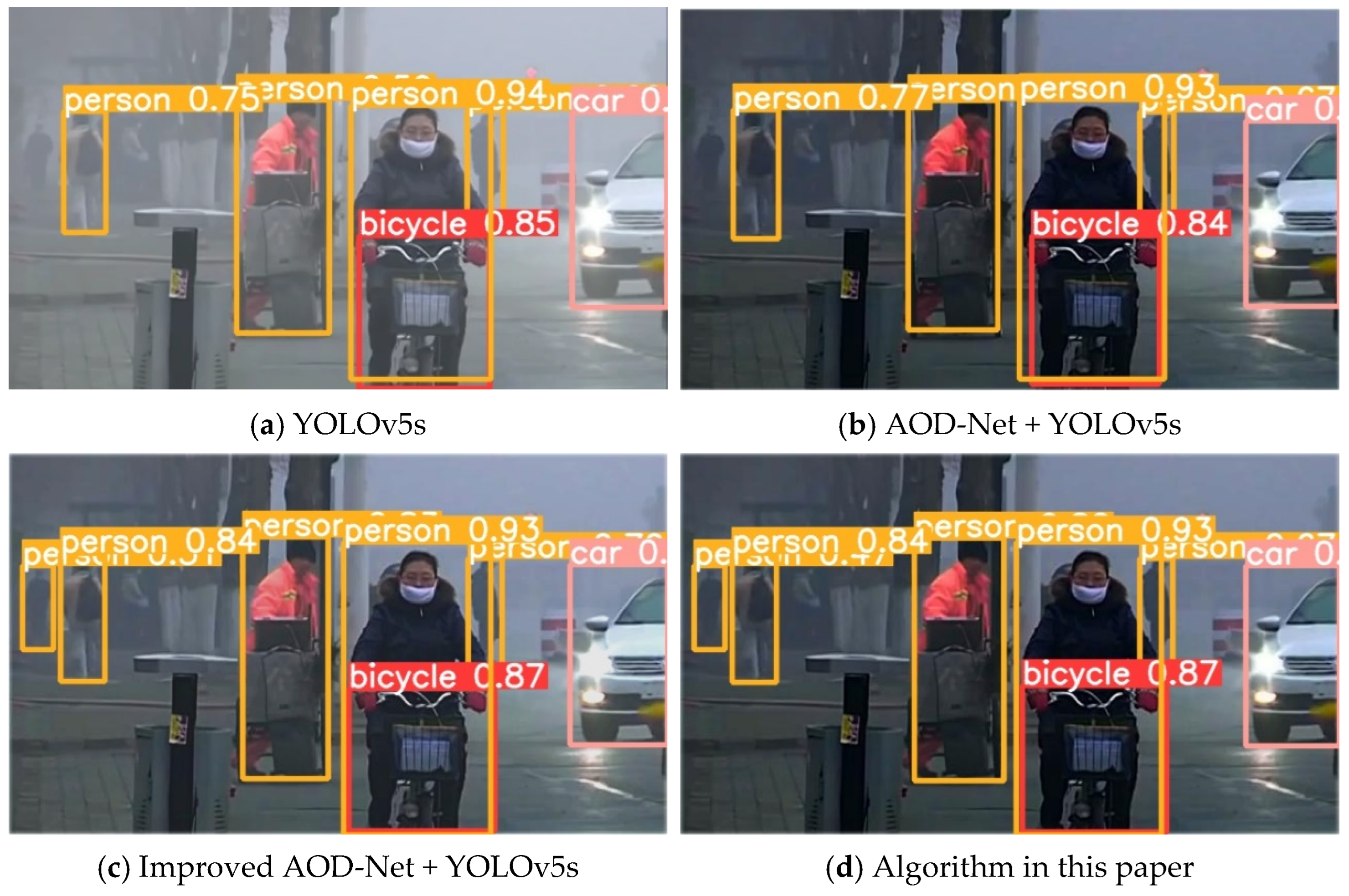 Electronics 13 01862 g015