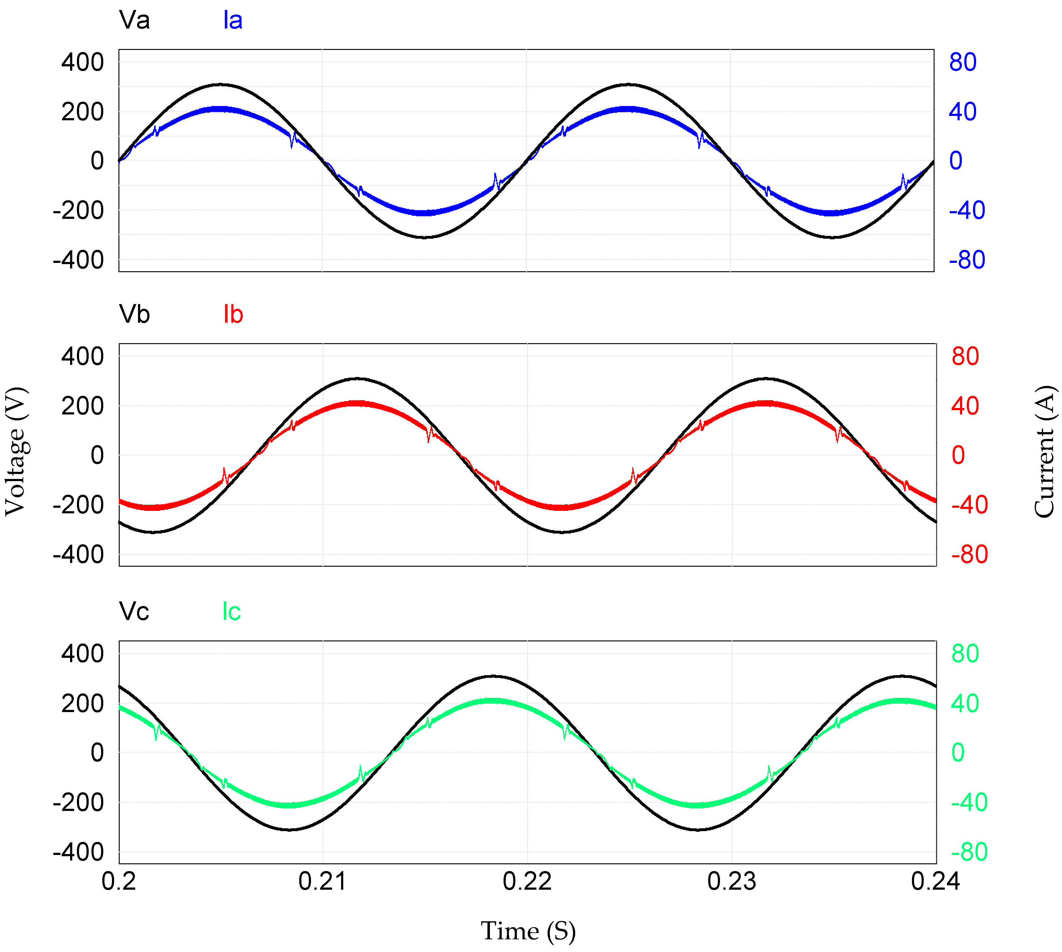 Electronics 13 01864 g012