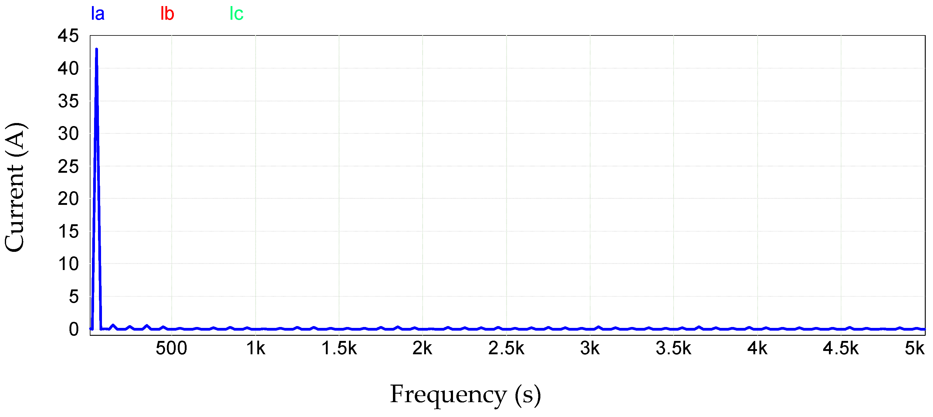 Electronics 13 01864 g016