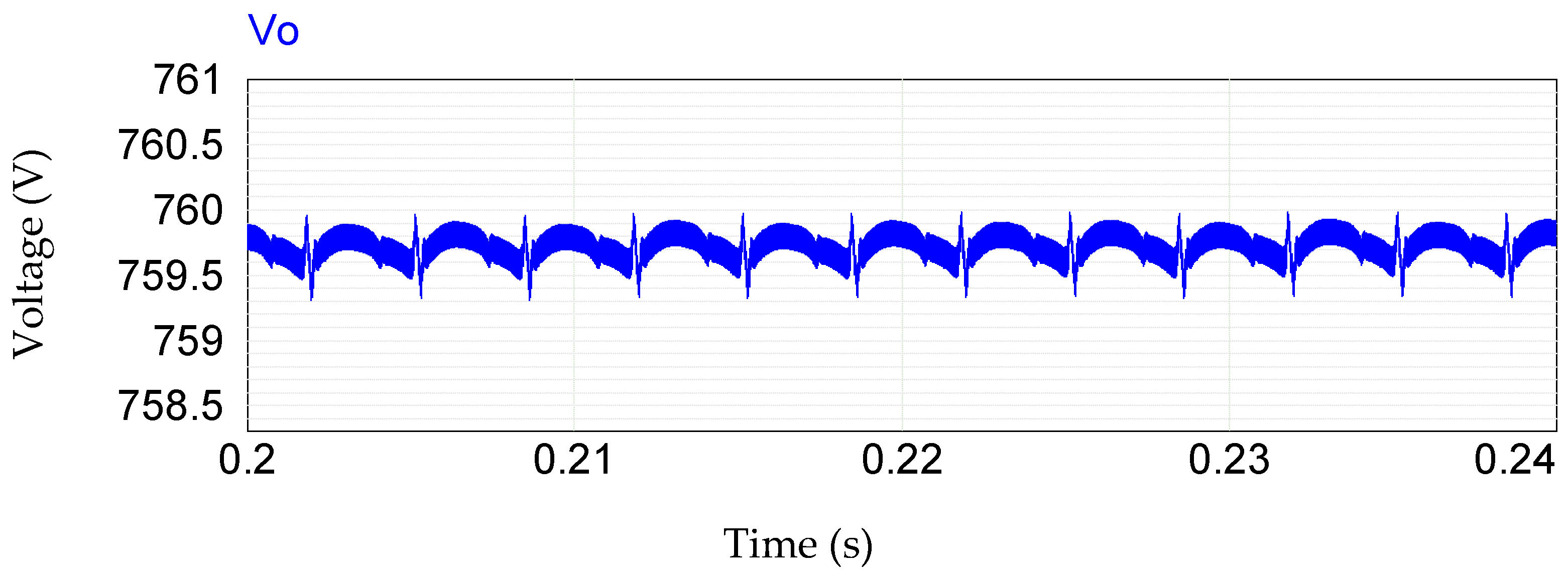 Electronics 13 01864 g018