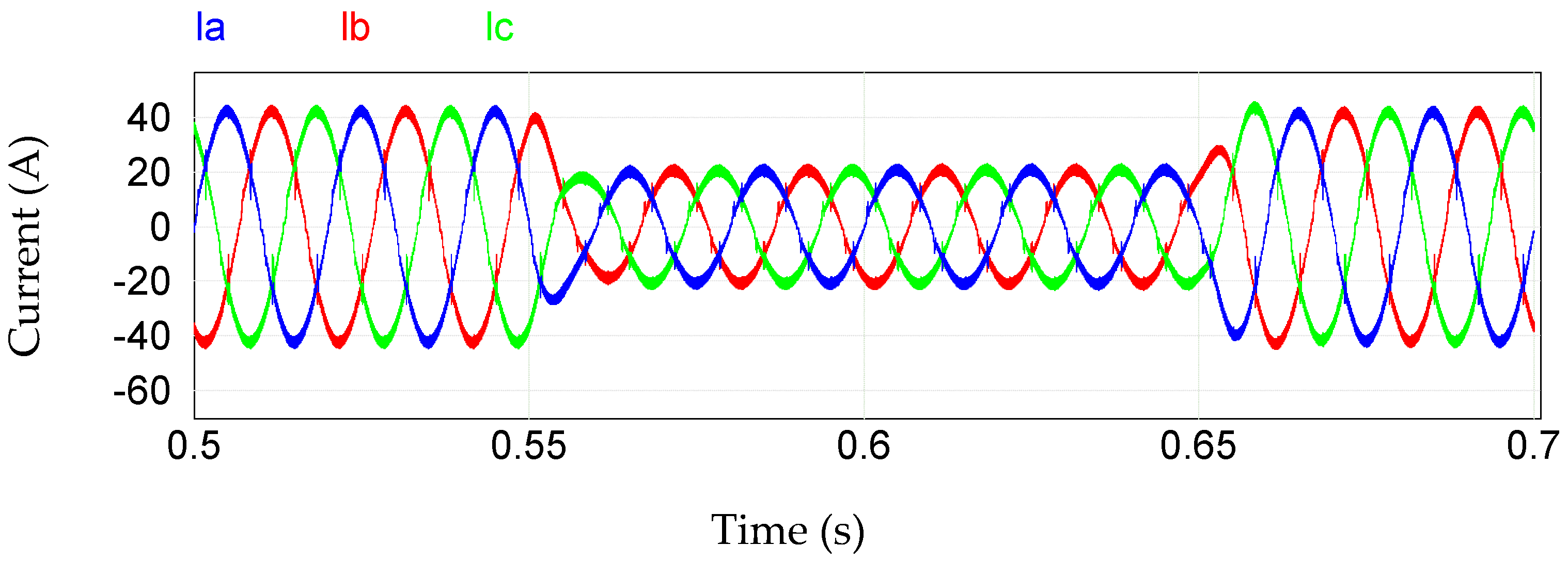 Electronics 13 01864 g019
