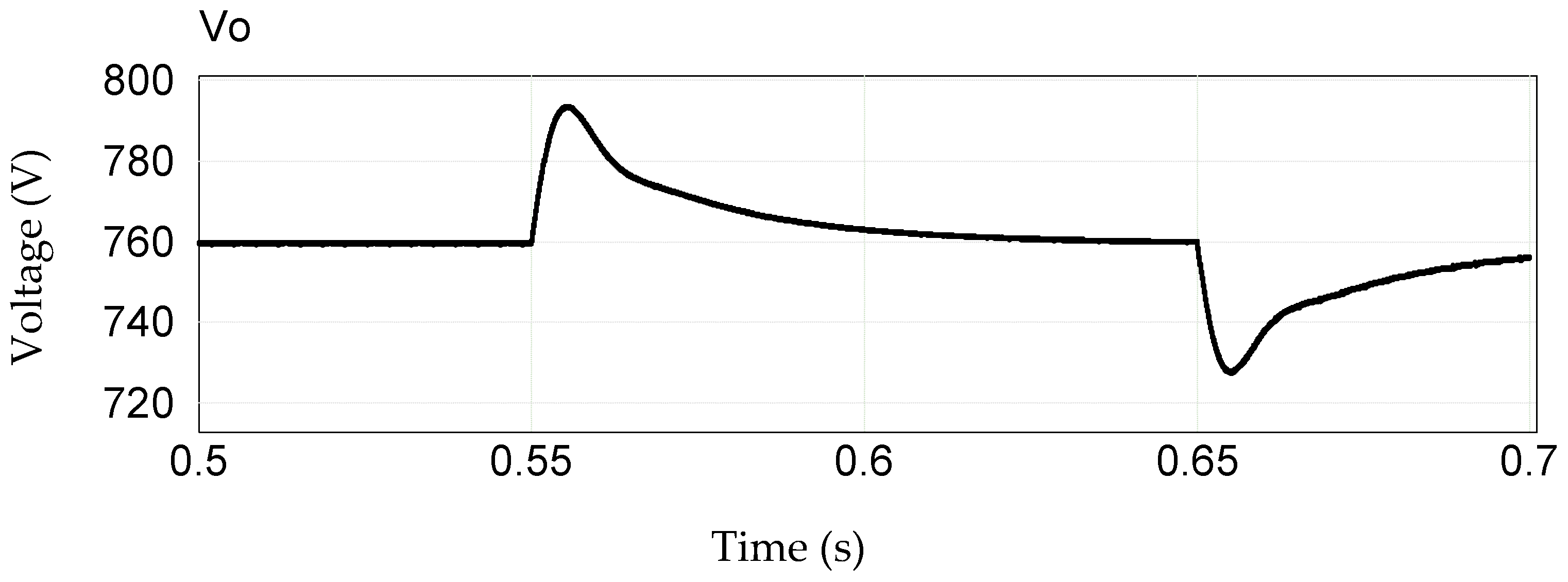 Electronics 13 01864 g021