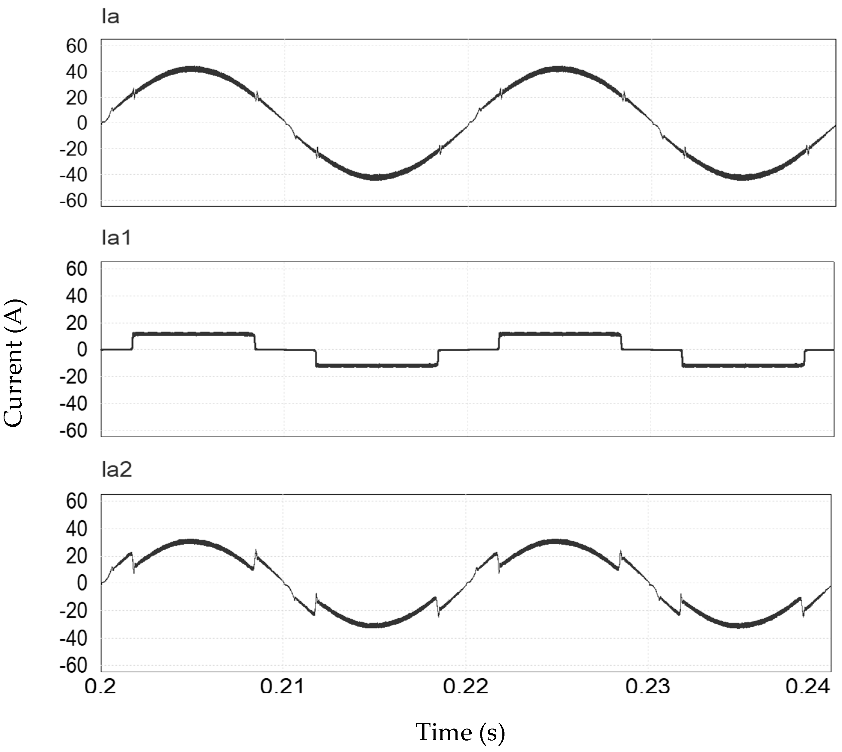 Electronics 13 01864 g022