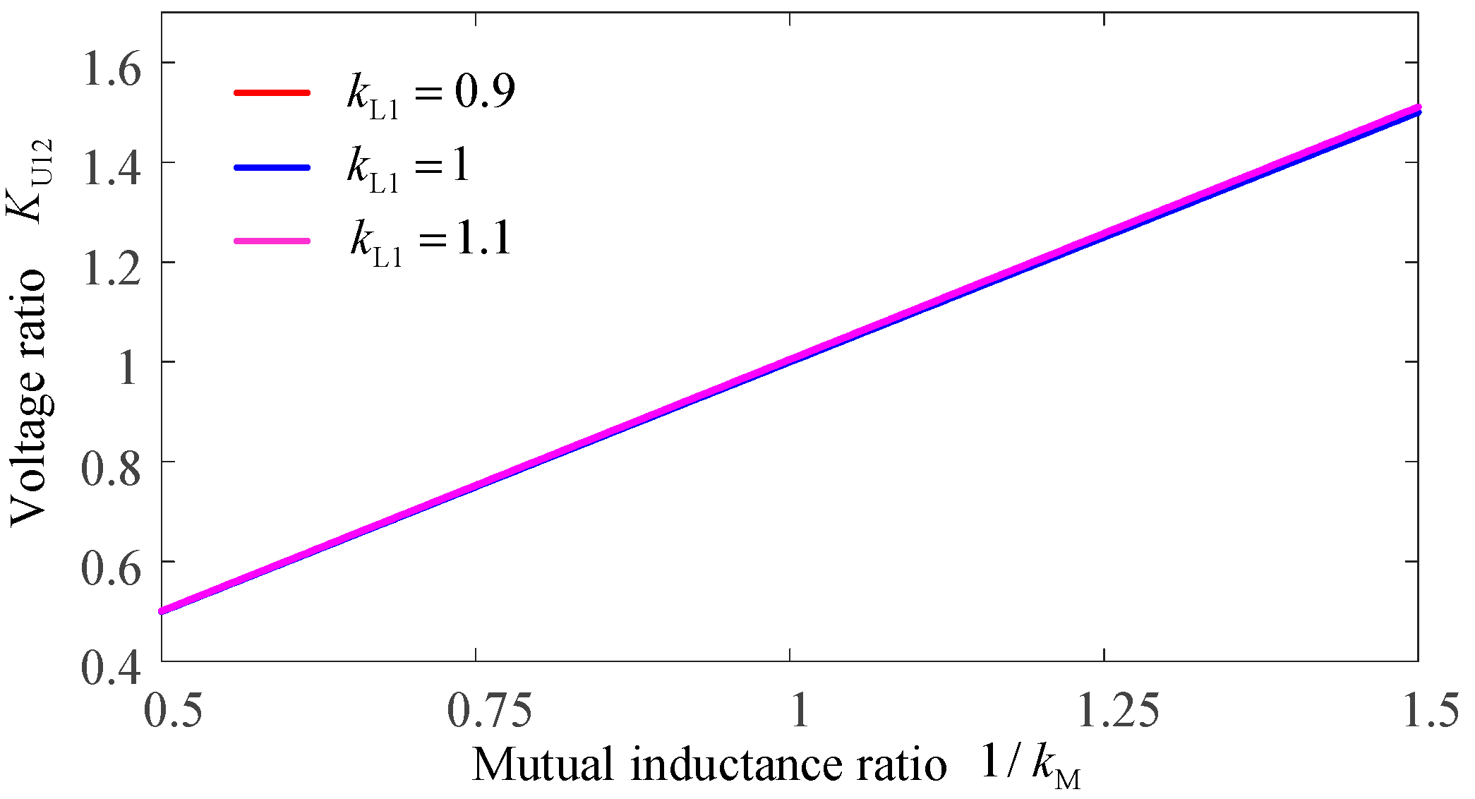 Electronics 13 01865 g003