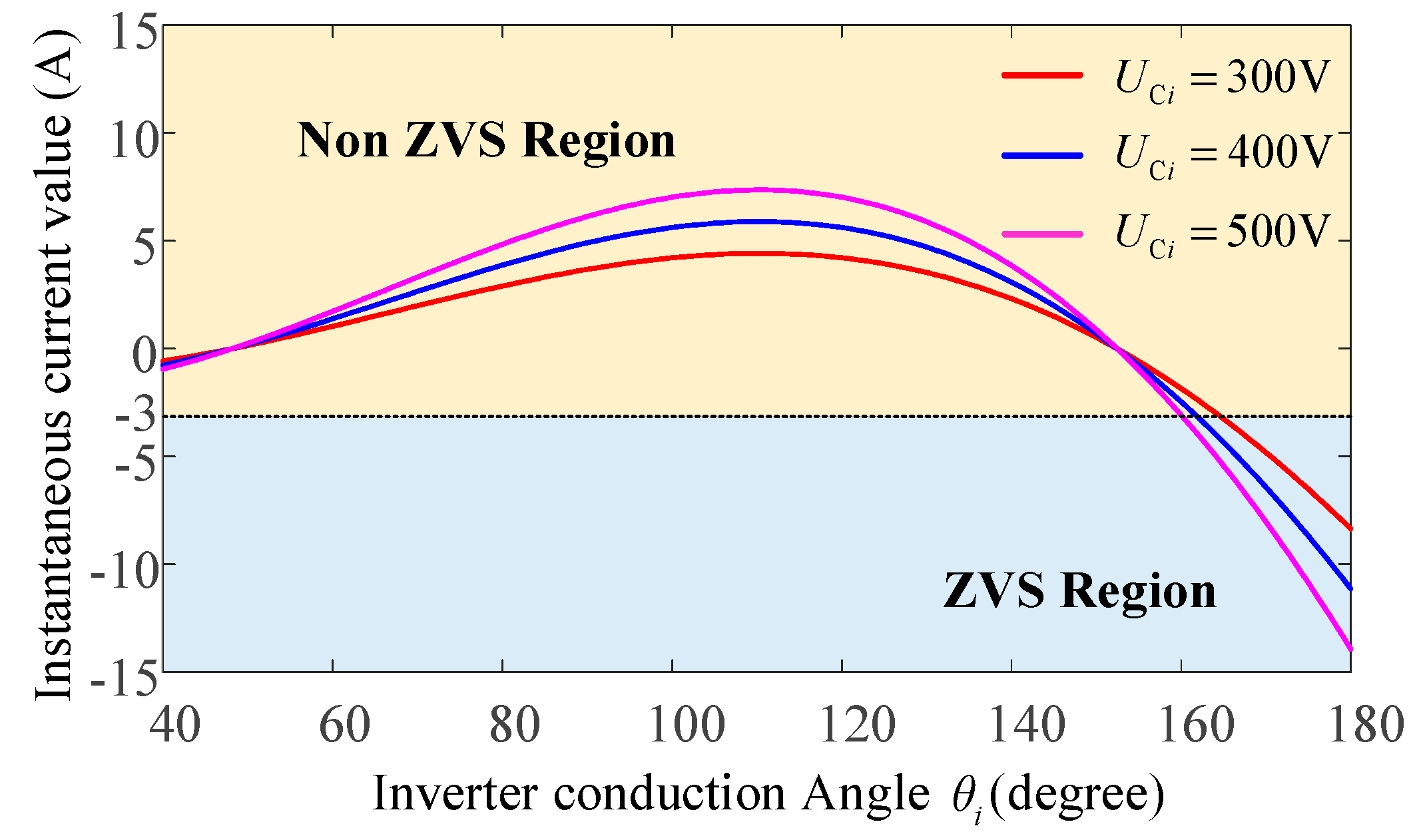 Electronics 13 01865 g007