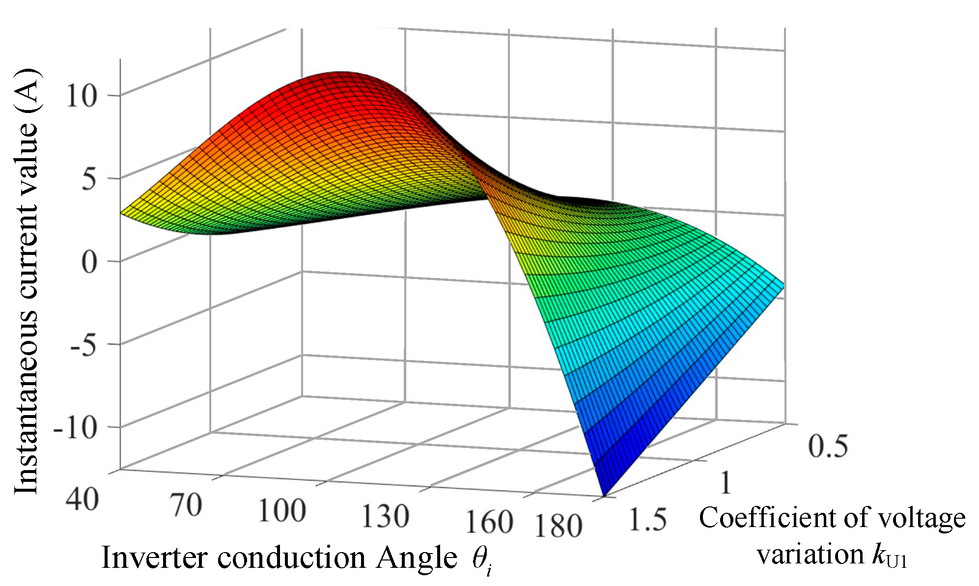 Electronics 13 01865 g008