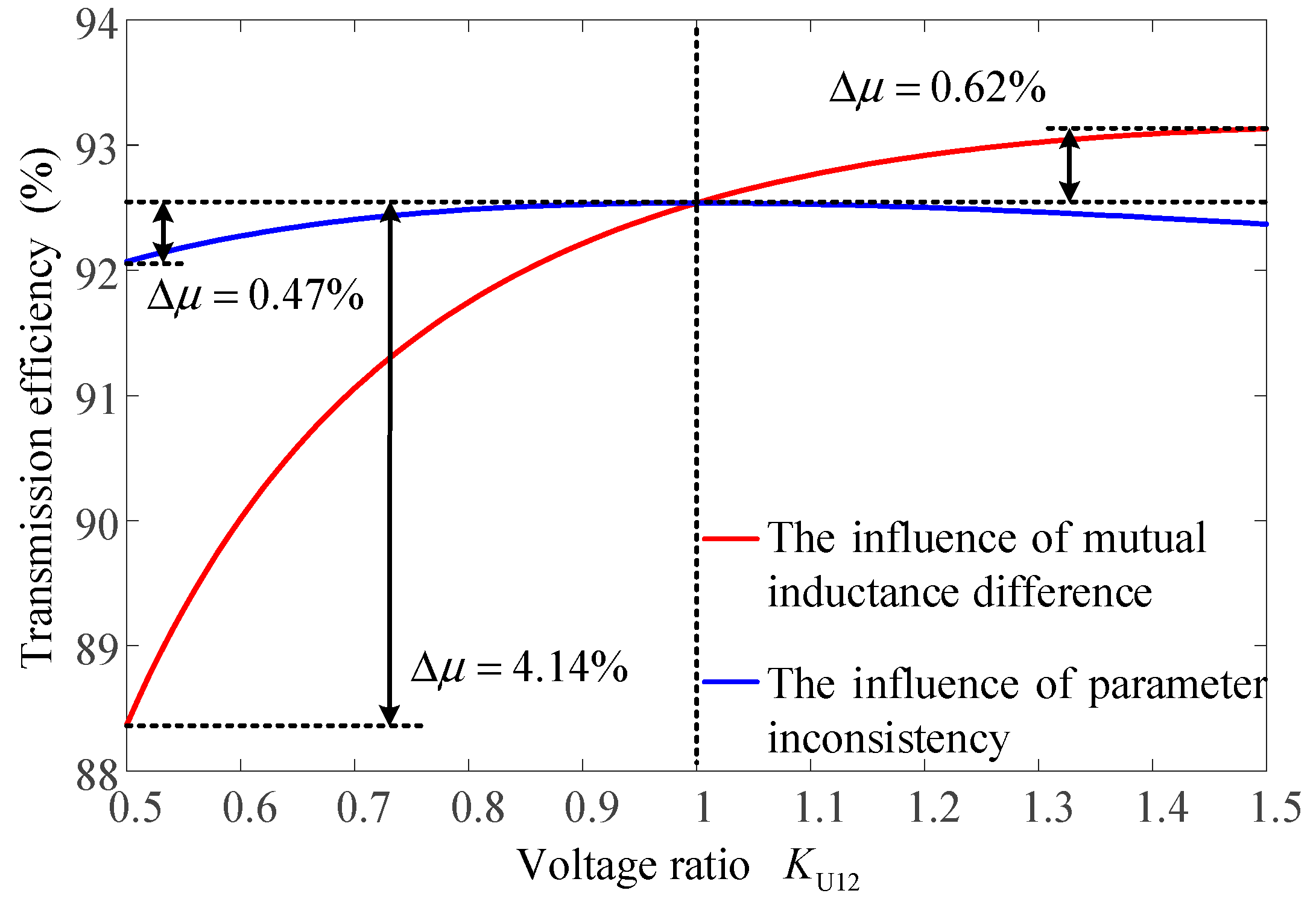 Electronics 13 01865 g011