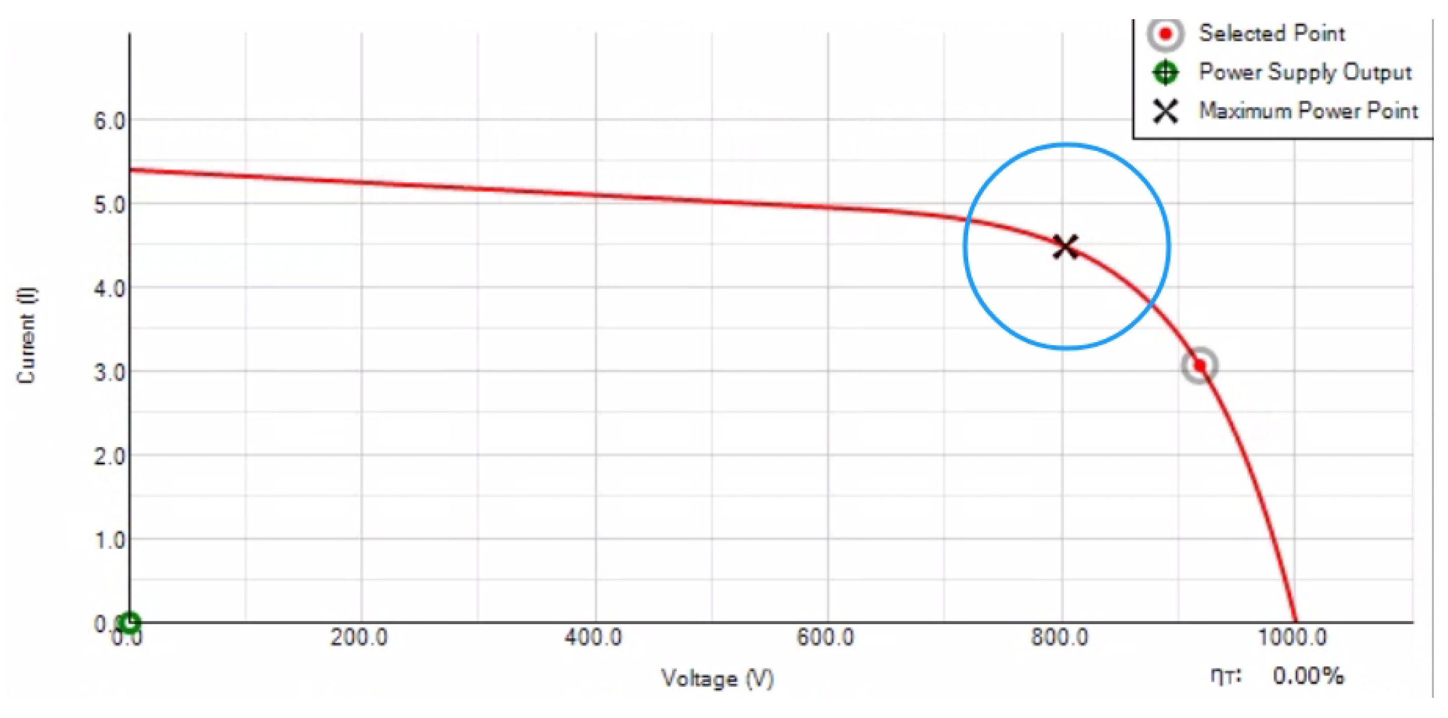 Electronics 13 01866 g020