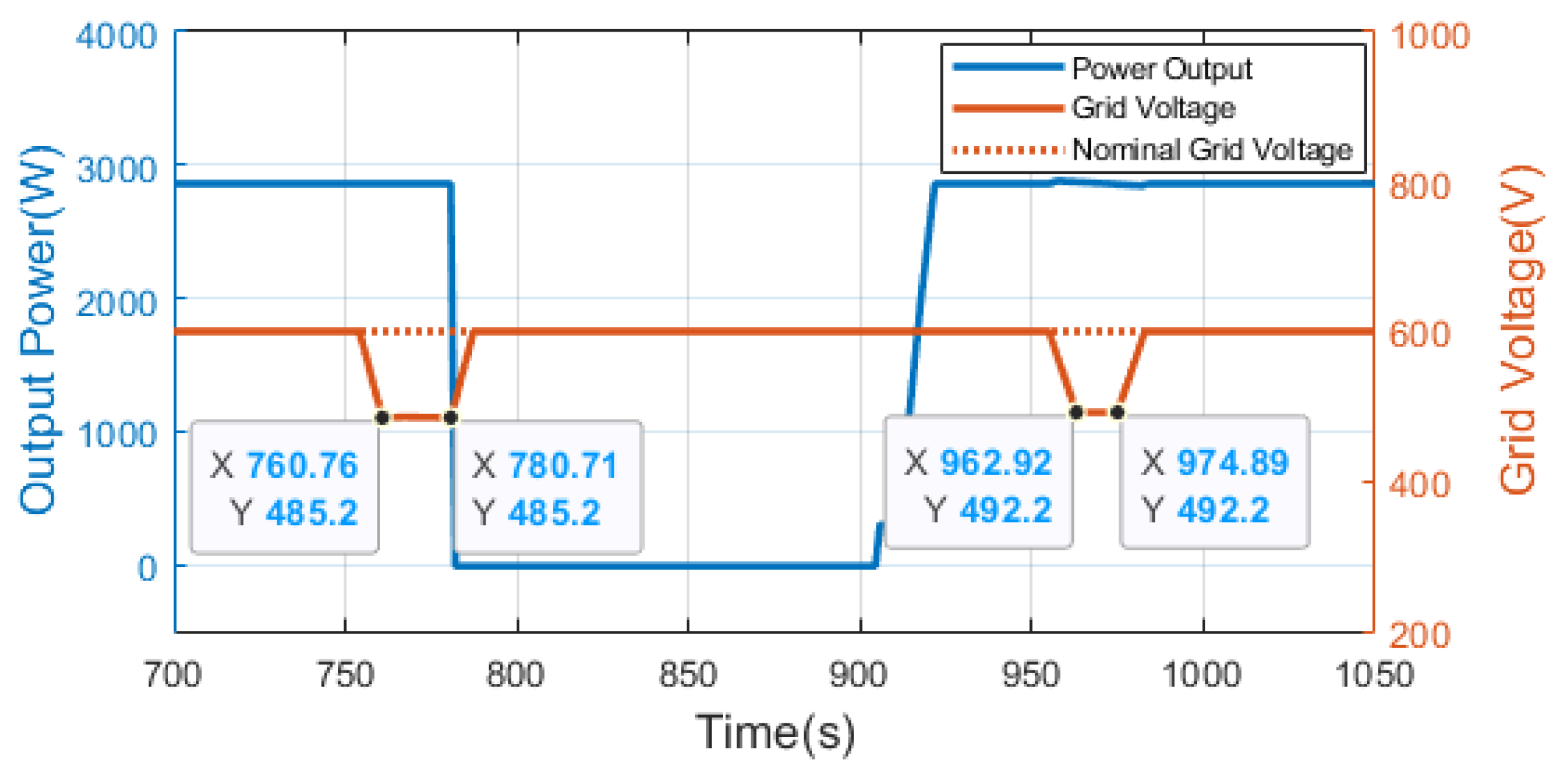 Electronics 13 01866 g024