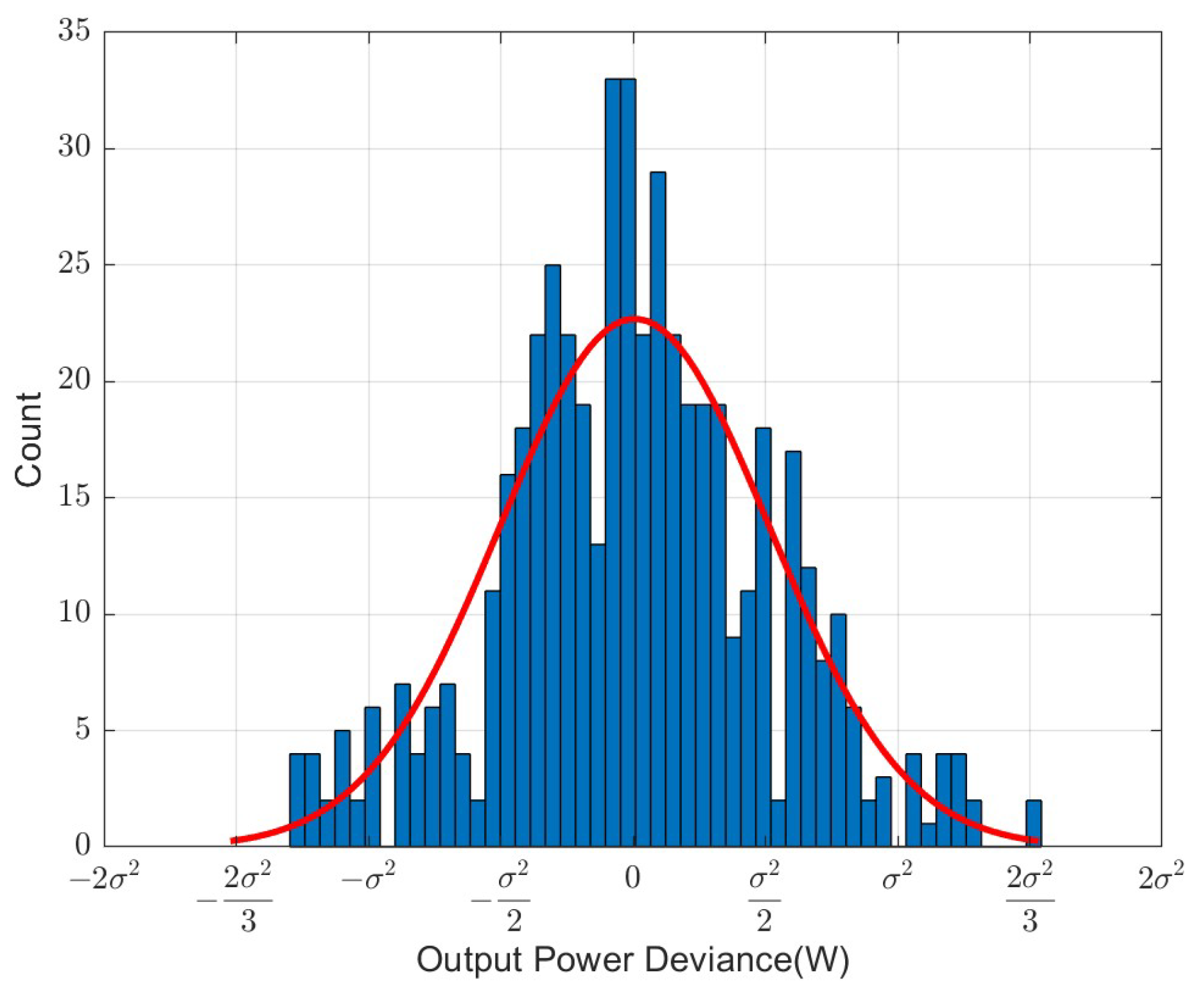 Electronics 13 01866 g025