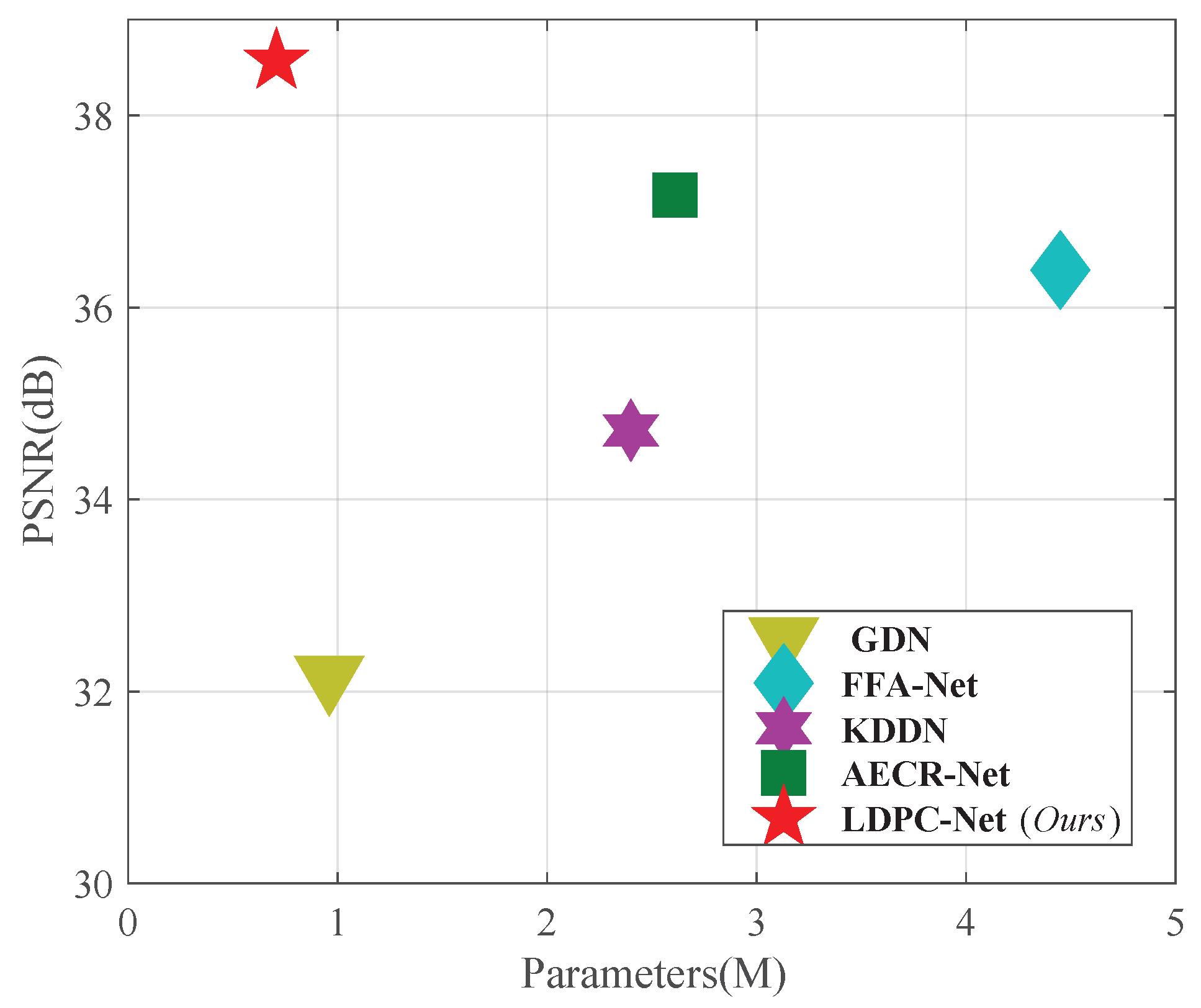 Electronics 13 01867 g001