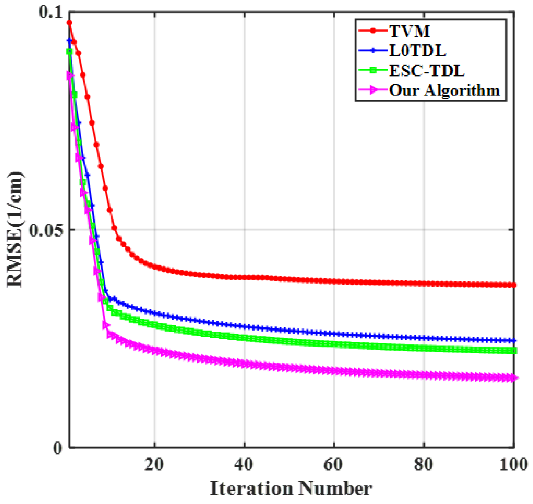 Electronics 13 01868 g011