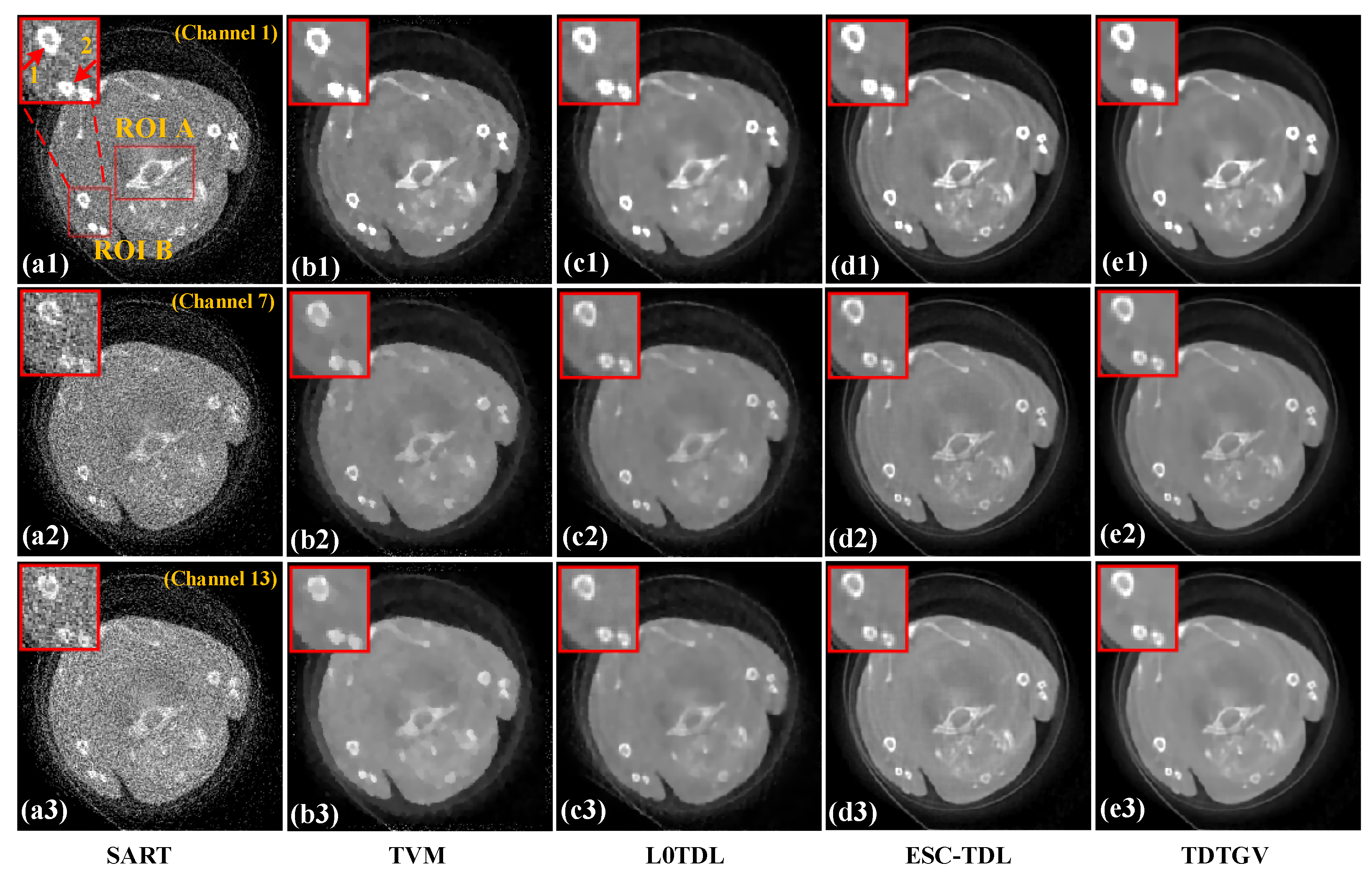 Sparse-View Spectral CT Reconstruction Based on Tensor Decomposition ...