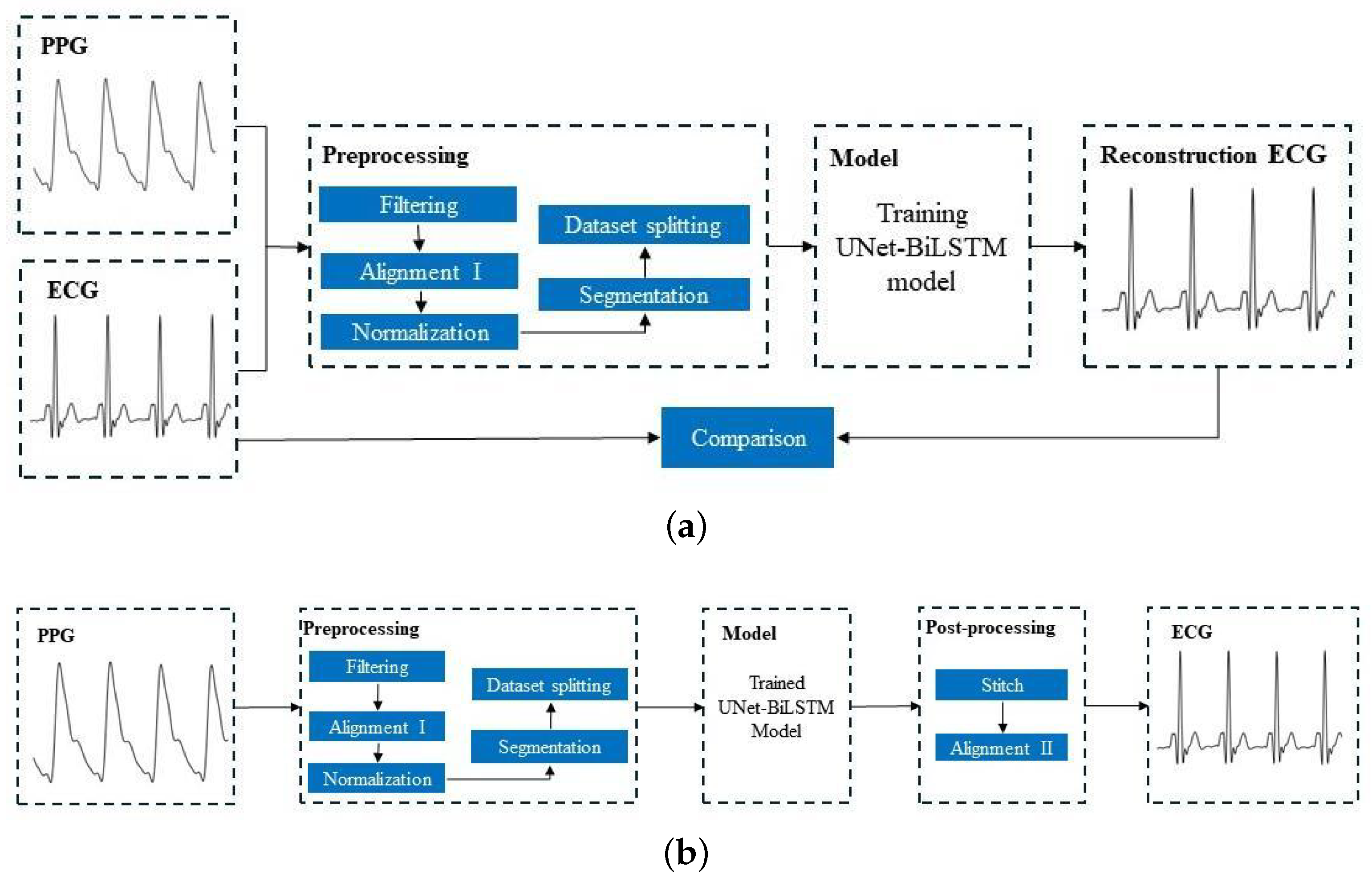 Electronics 13 01869 g001