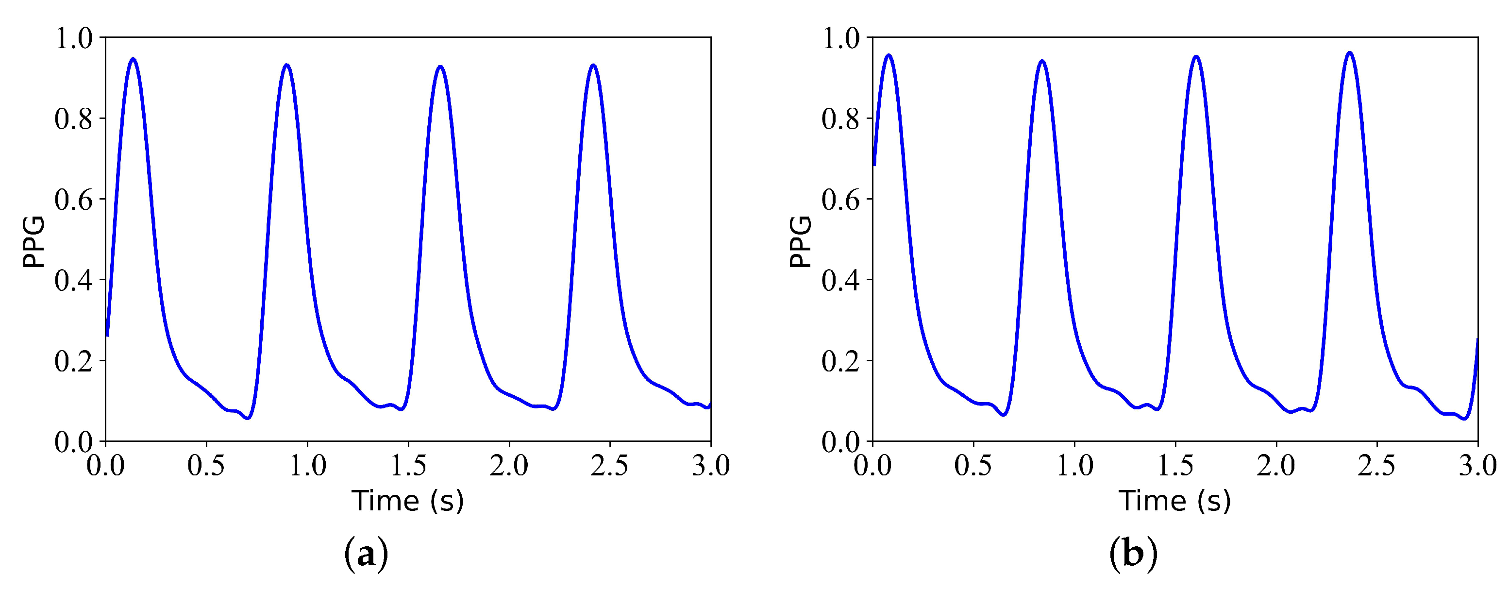 Electronics 13 01869 g004a