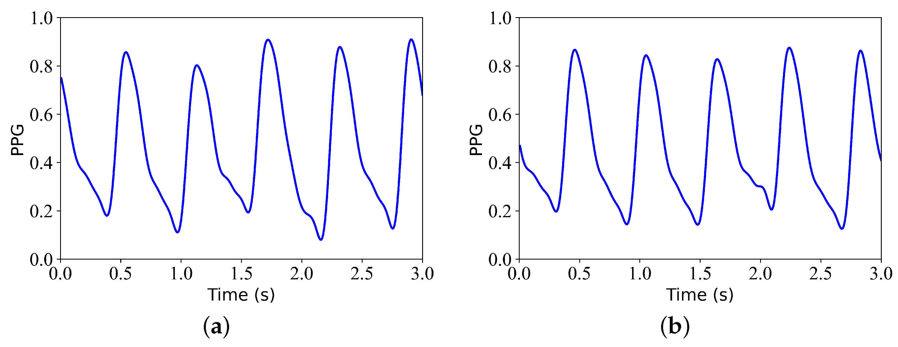 Electronics 13 01869 g005a