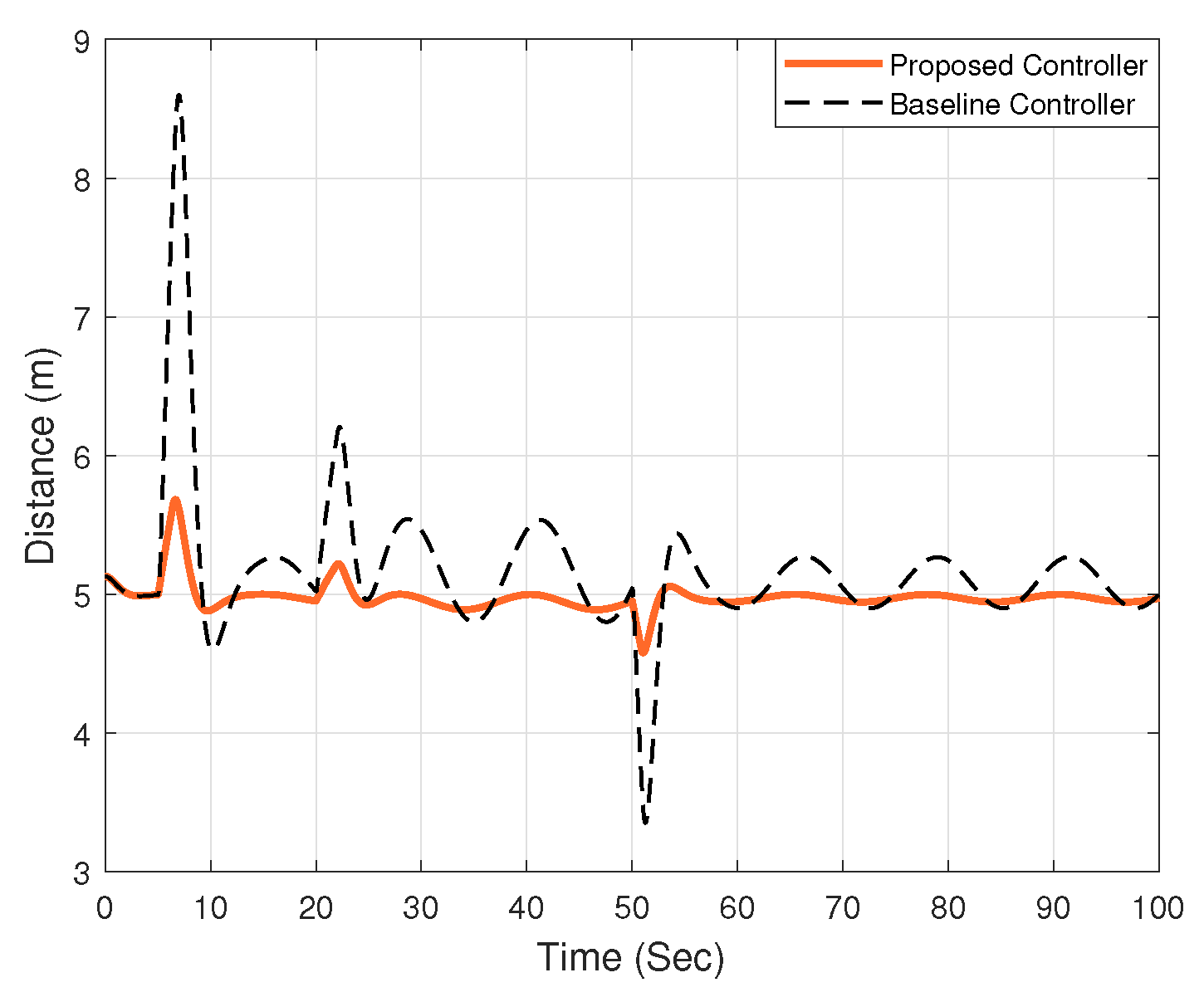 Electronics 13 01875 g003