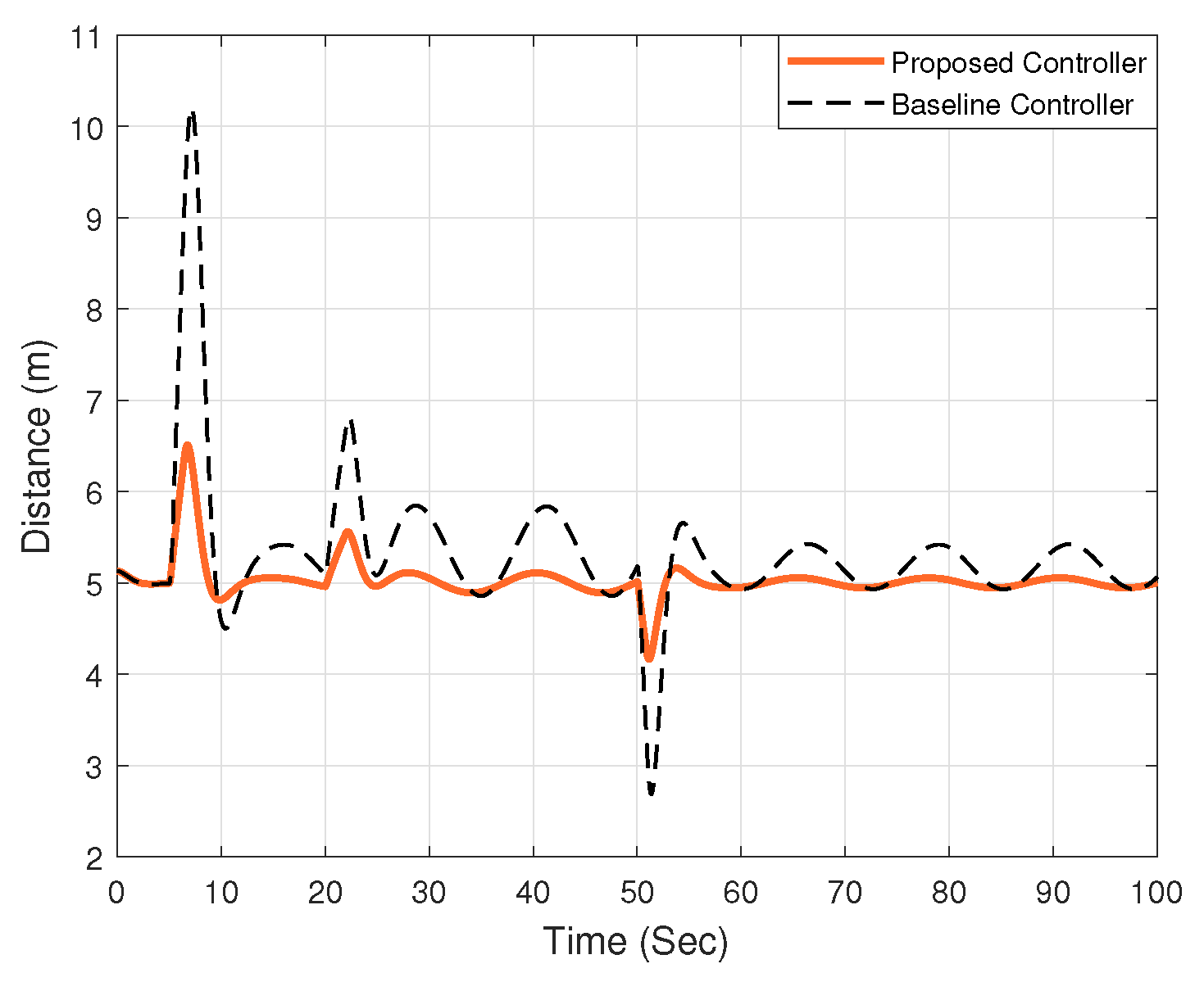 Electronics 13 01875 g004