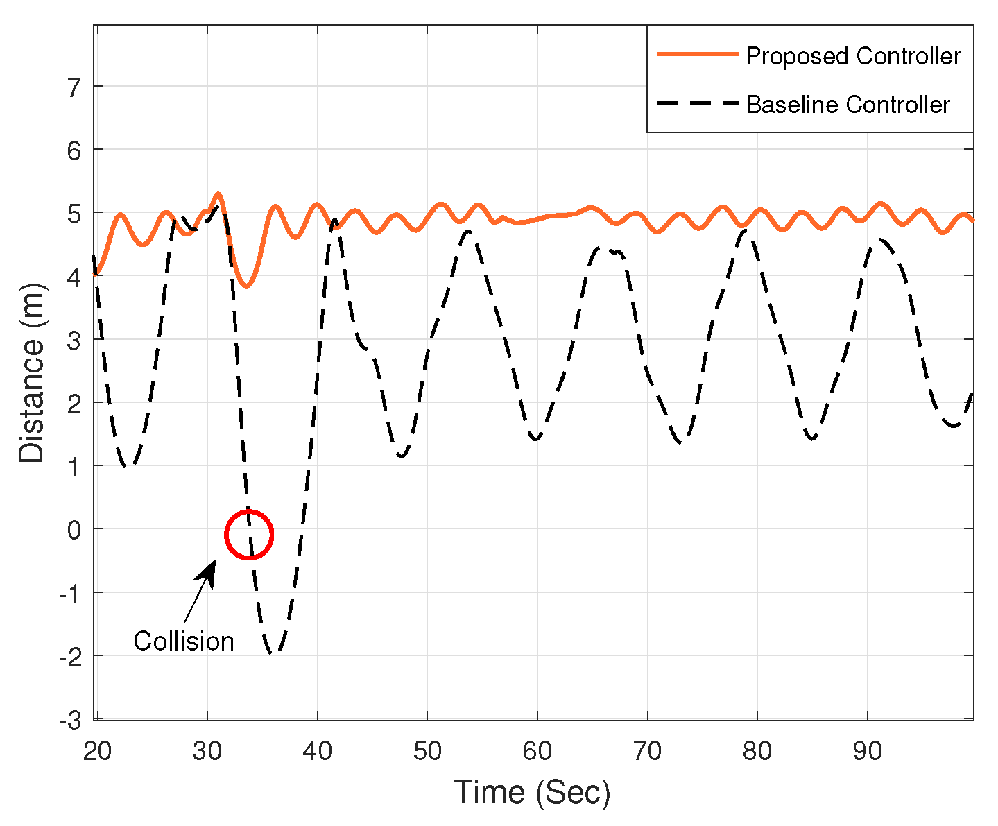 Electronics 13 01875 g009