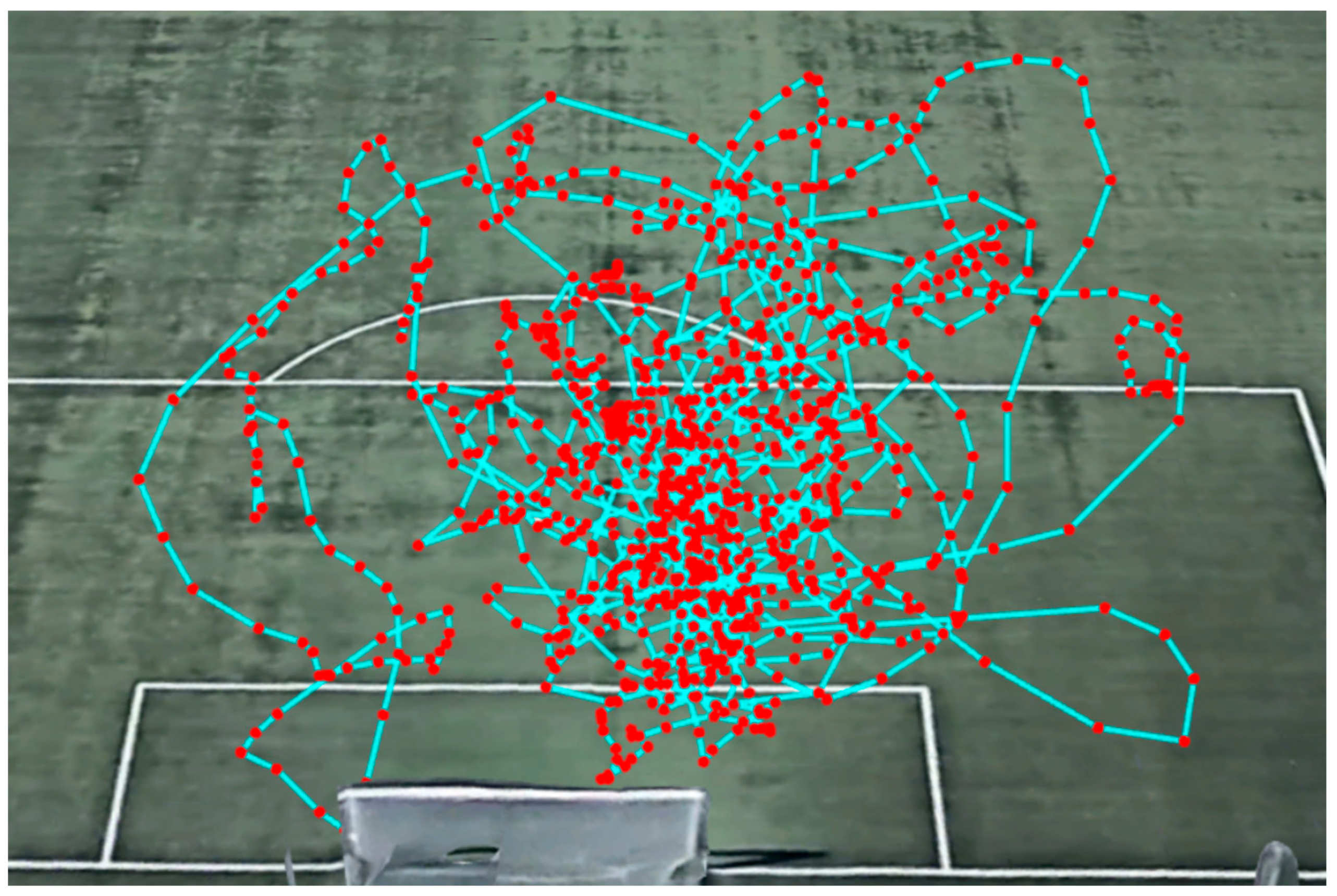 Electronics 13 01876 g001