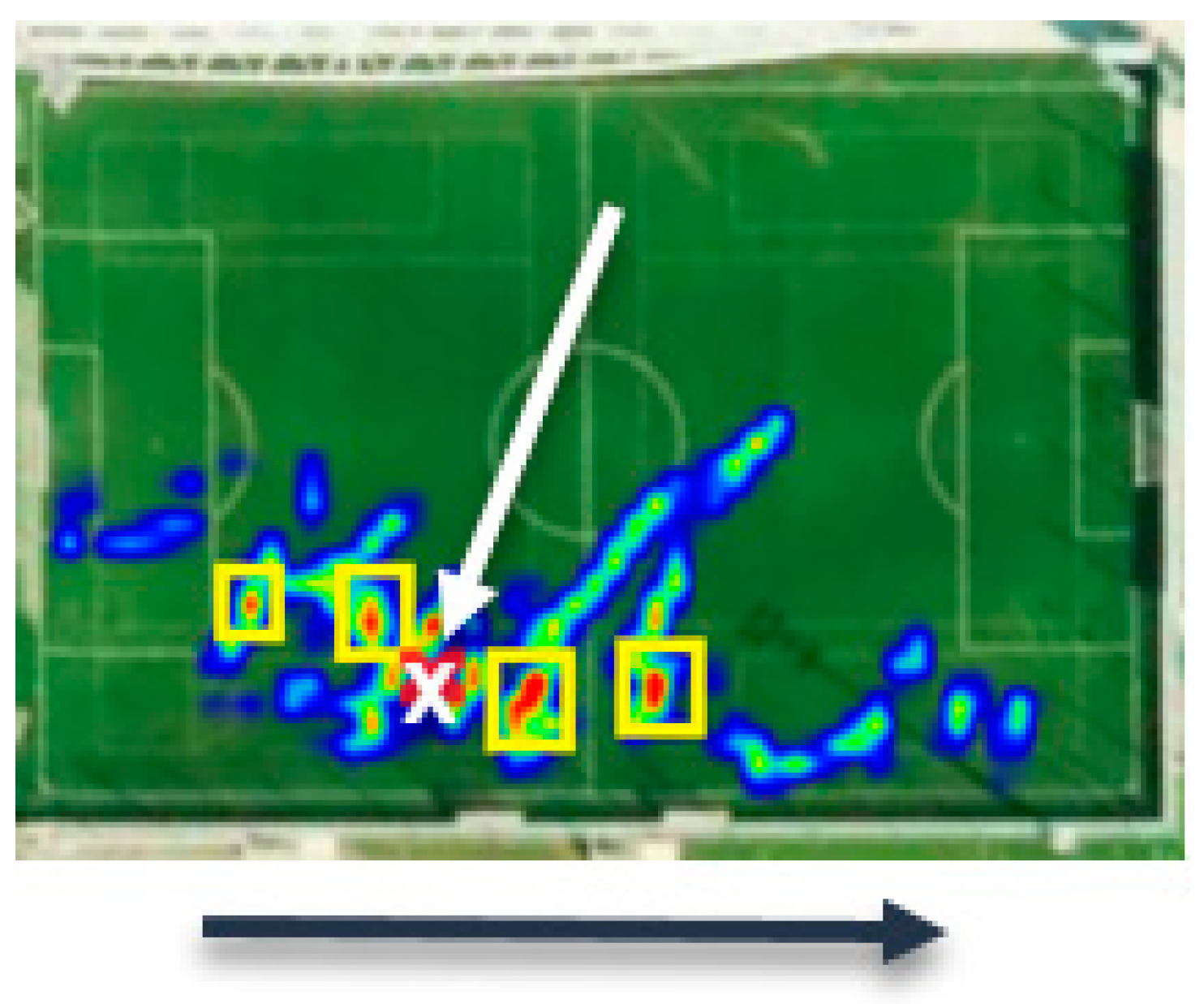 Electronics 13 01876 g015