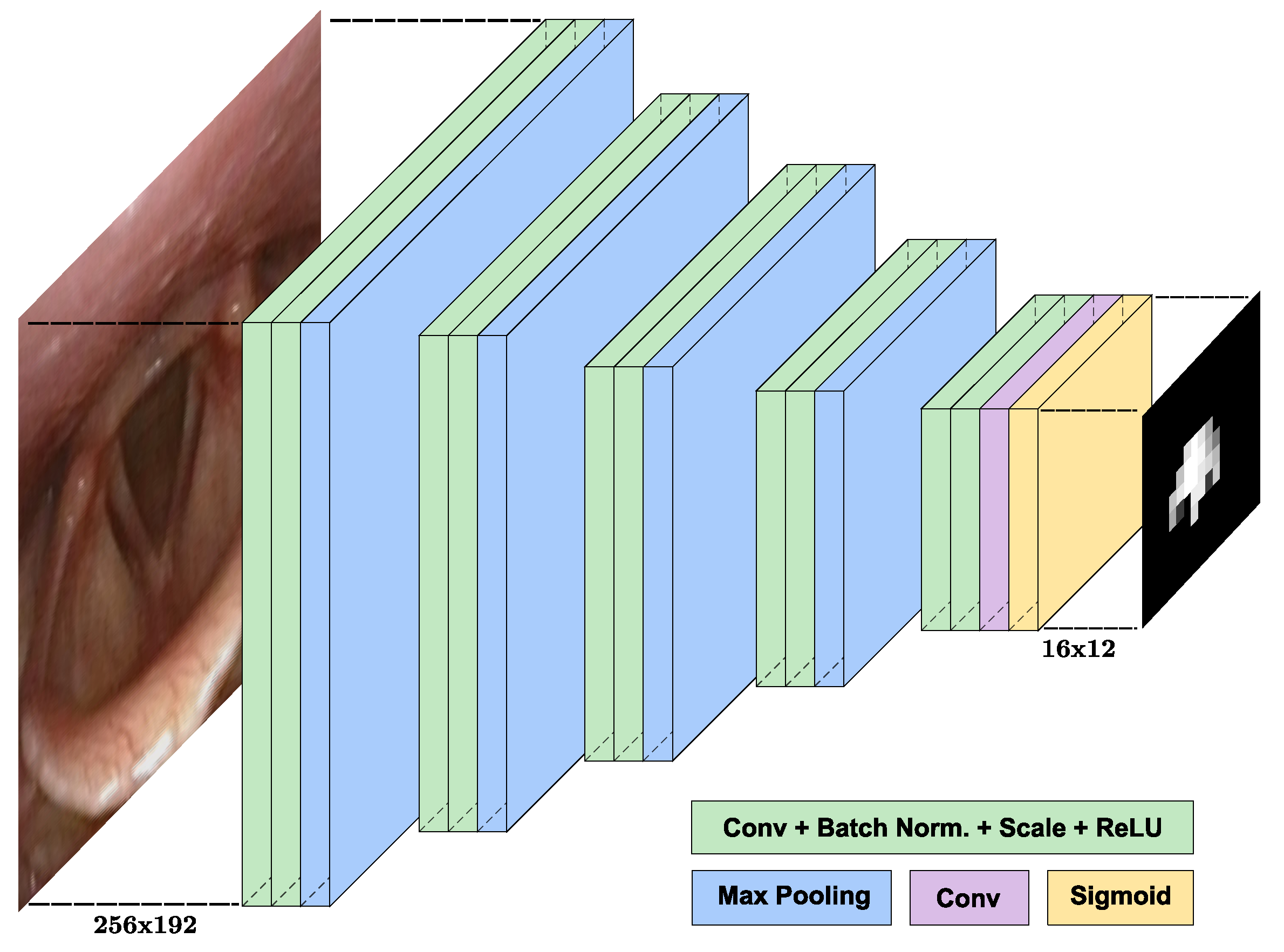 Electronics 13 01880 g003