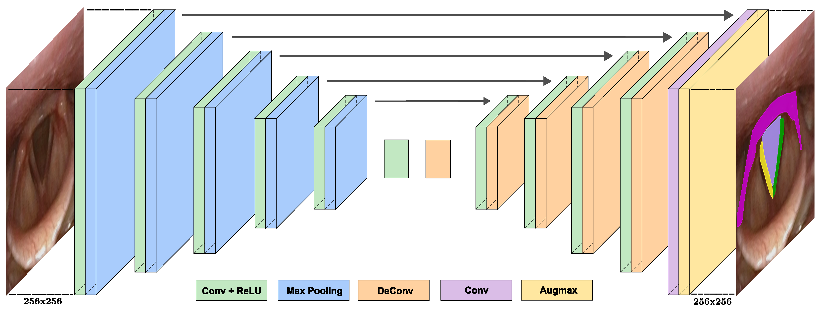 Electronics 13 01880 g004