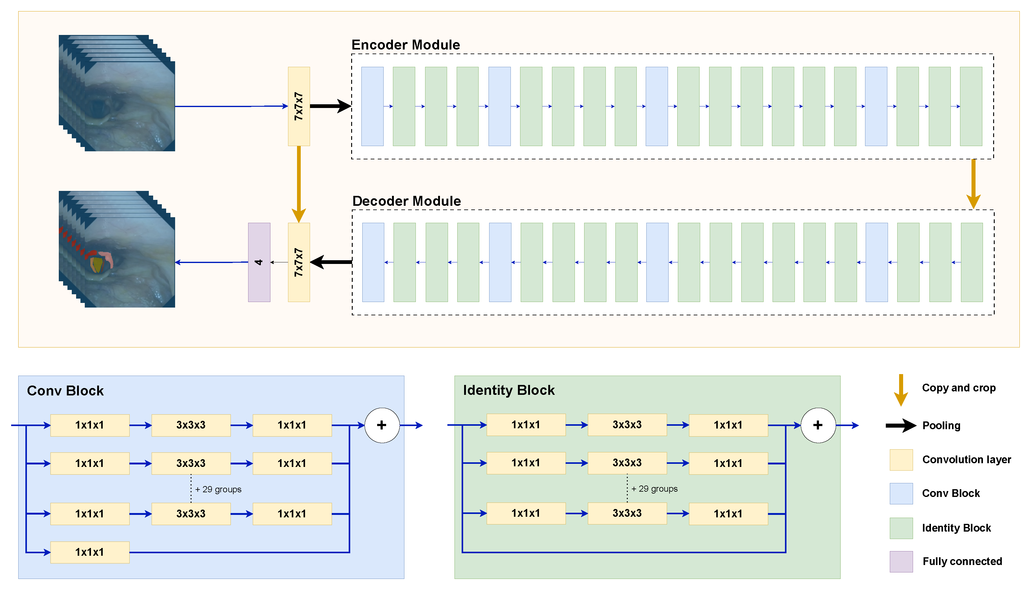 Electronics 13 01880 g006